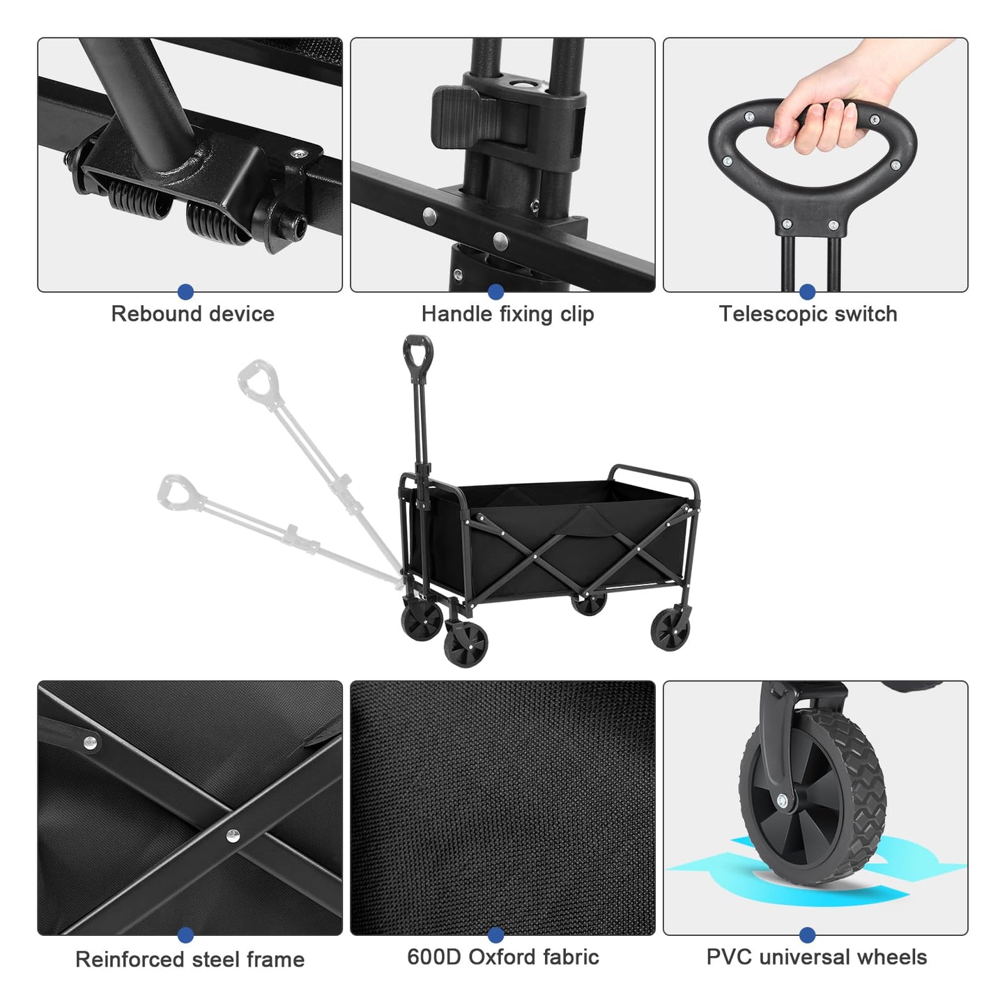 EVLIQUIL Collapsible Foldable Wagon,Wagons Carts Foldable with Wheels,Utility Grocery Folding Beach Wagon for Sand Garden Sports Shopping Outdoor.