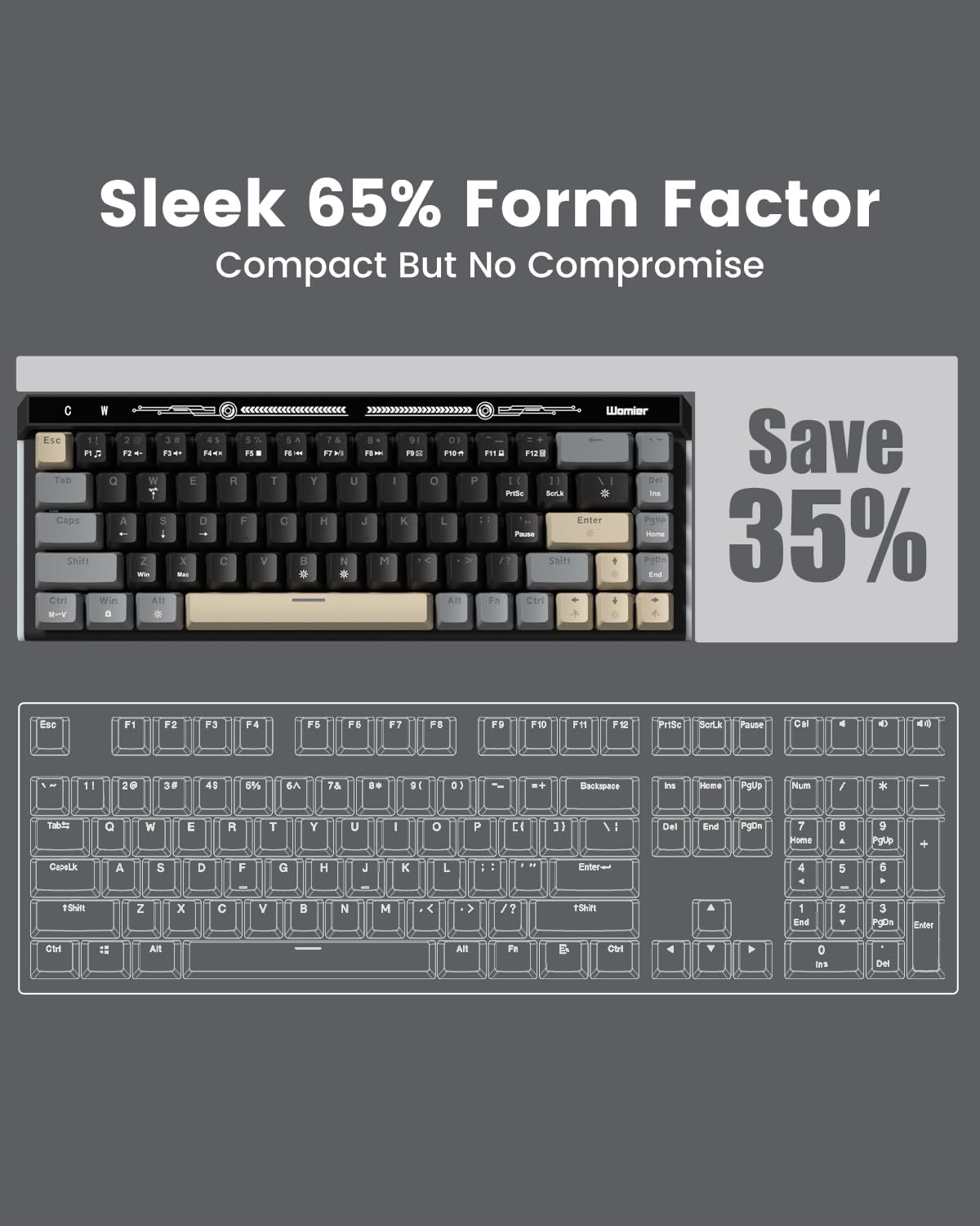 Typehaven VK68 65% 68 Gaming Keyboard, Wired Backlit Mini Keyboard, Ultra-Compact Anti-Ghosting No-Conflict Keys Gaming