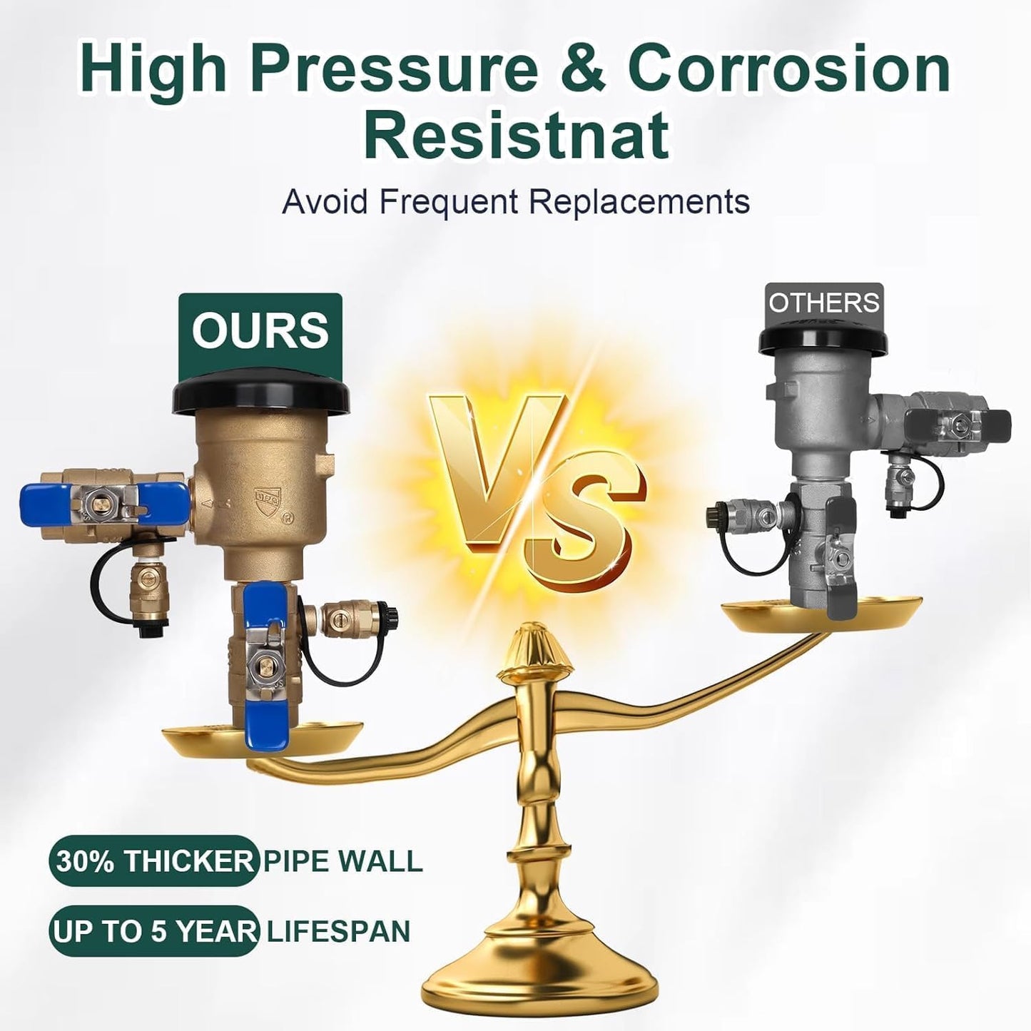 【UPC® Certified】1" Brass Pressure Vacuum Breaker with Repair Kit, Max 400PSI Sprinkler Backflow Preventer for Non-Potable Systems Like Irrigation & Industry