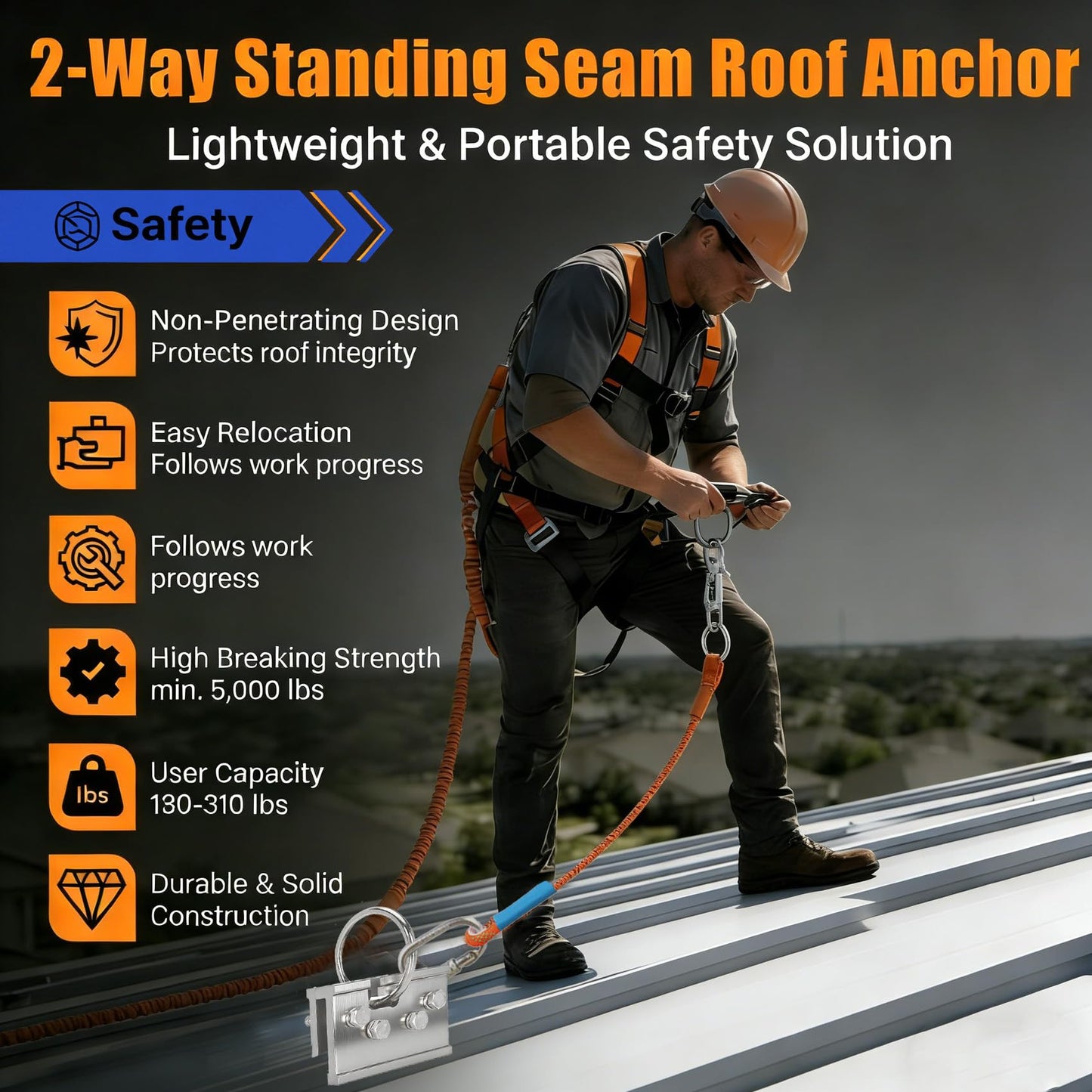 Upgraded Fall Protection Roof Anchor – 5,000 lbs Breaking Strength, OSHA/ANSI Compliant, Non-Penetrating Roof Clamp for Metal Roofs, Fits 150+ Seam Profiles, Portable Fall Protection Safety Anchor