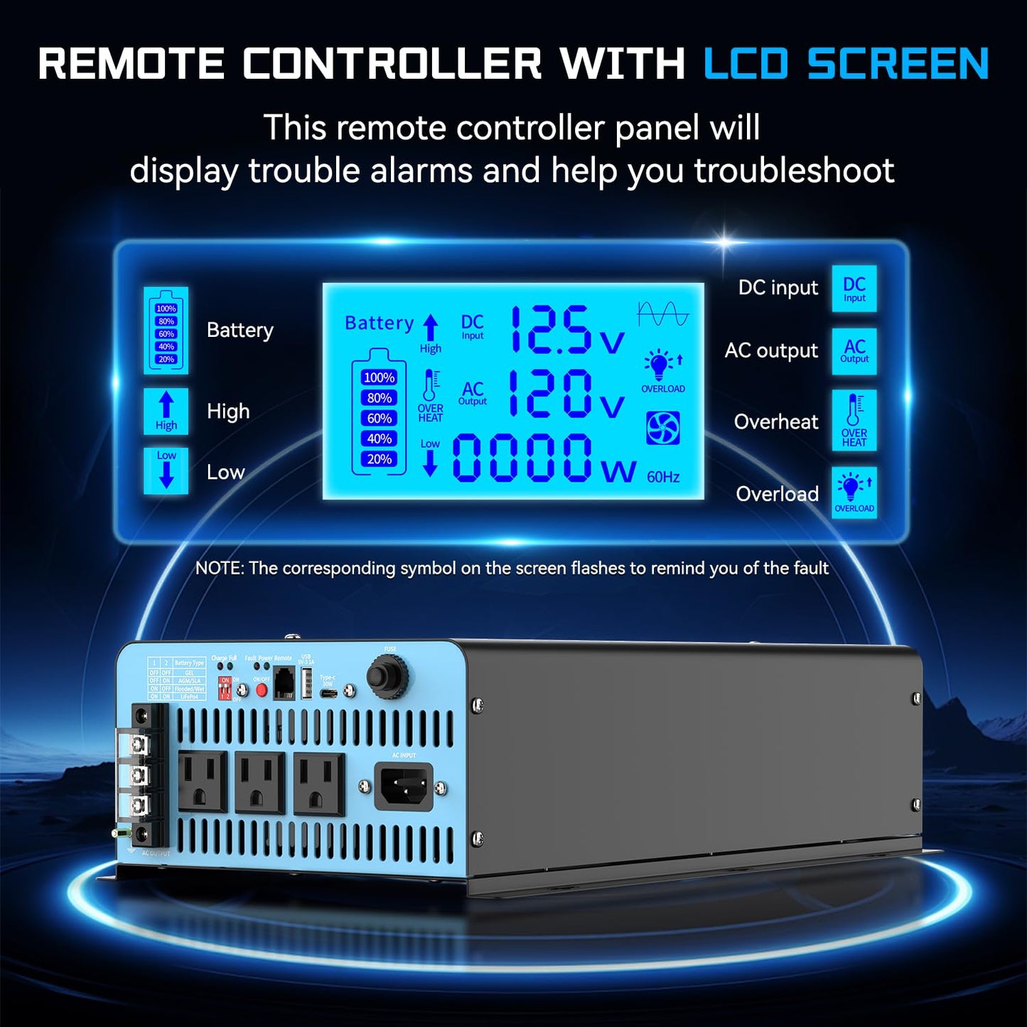 2000W Sump Pump Battery Backup System, Pure Sine Wave Inverter Charger with 25A Fast Charging, Auto Transfer Switch for Basement Flood Protection During Outages, LCD Remote, 12V Deep Cycle Compatible