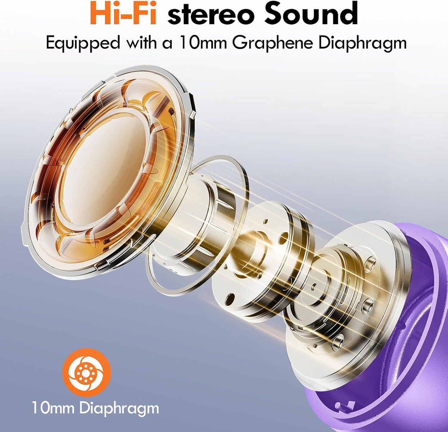 5.4 48H Headset Lanteso True Wireless Bluetooth Earbuds, Playtime,Light Weight Headphones in Ear Buds Built in Mic