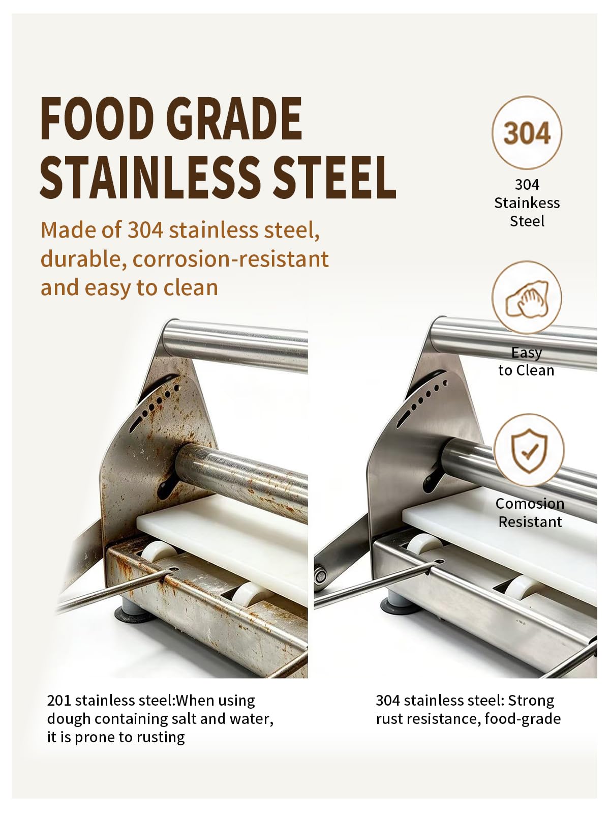 304 Stainless Steel Fondant Dough Sheeter with 23.62" x 11.81" Sheeter Board, fondant non-stick roller, Manual Dough Roller with 1-20mm Adjustable Thickness