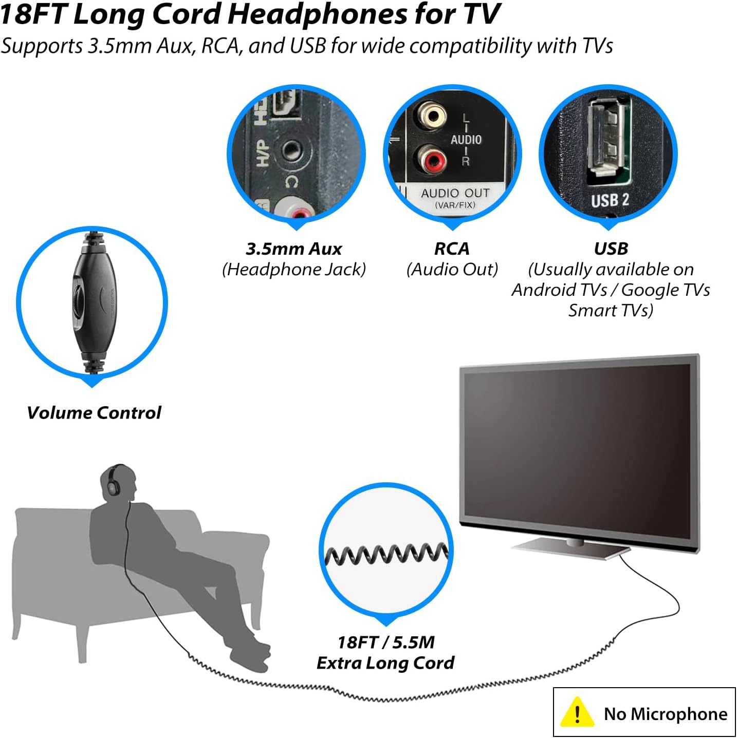 18 5.5M 3.5mm Ft / Extra Long Cord Headphones for TV & PC with Volume Control, Extension Spring Coiled Cord, AUX