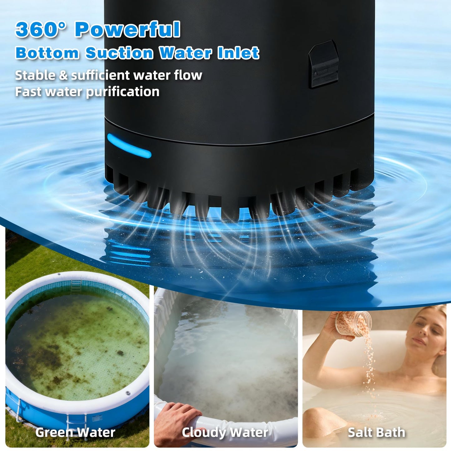 300 GPH Cold Plunge Filter for 100-600 Gal Ice Bath Tub & Cold Plunge Tub, Small Pool Filter with U-V Sanitation Green Cleaning Machine,Submersible Powerful Pump for Saltwater Freshwater Crystal Clear