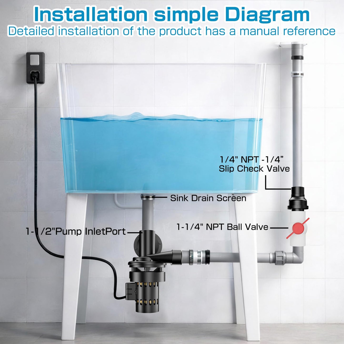 Automatic Utility Sink Pump, Under-Sink Mounted for Gravity‑Free Drainage, 115V 1/3 HP with Drain Screen, Check Valve & Ball Valve for Basement, Laundry, Wet Bars, Kitchens