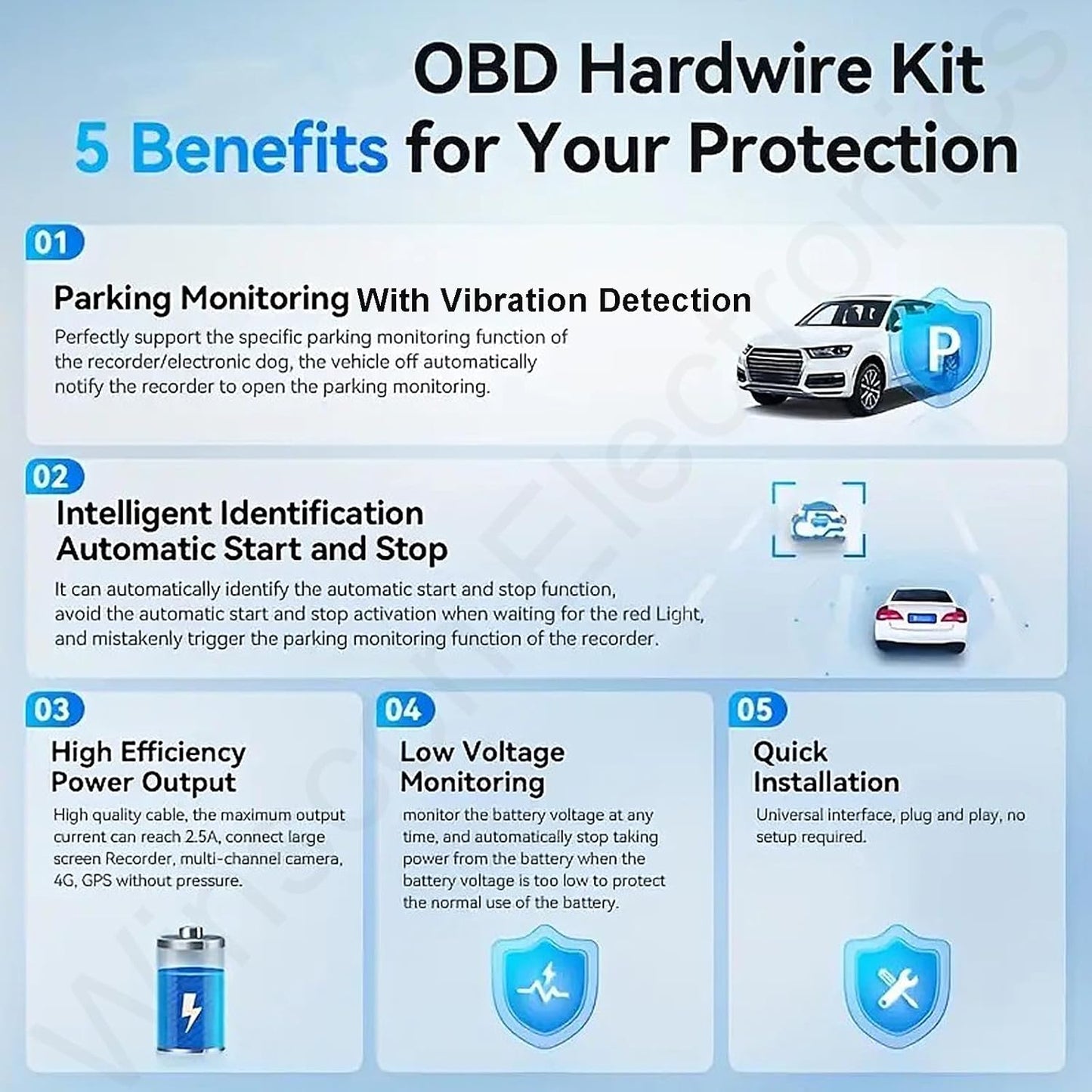 Redsia 12-24V 5V/3A 24h Dash Cam Hardwire Kit OBD, Dash Camera USB Type C Hardwire Kit OBD Power Charging Cable
