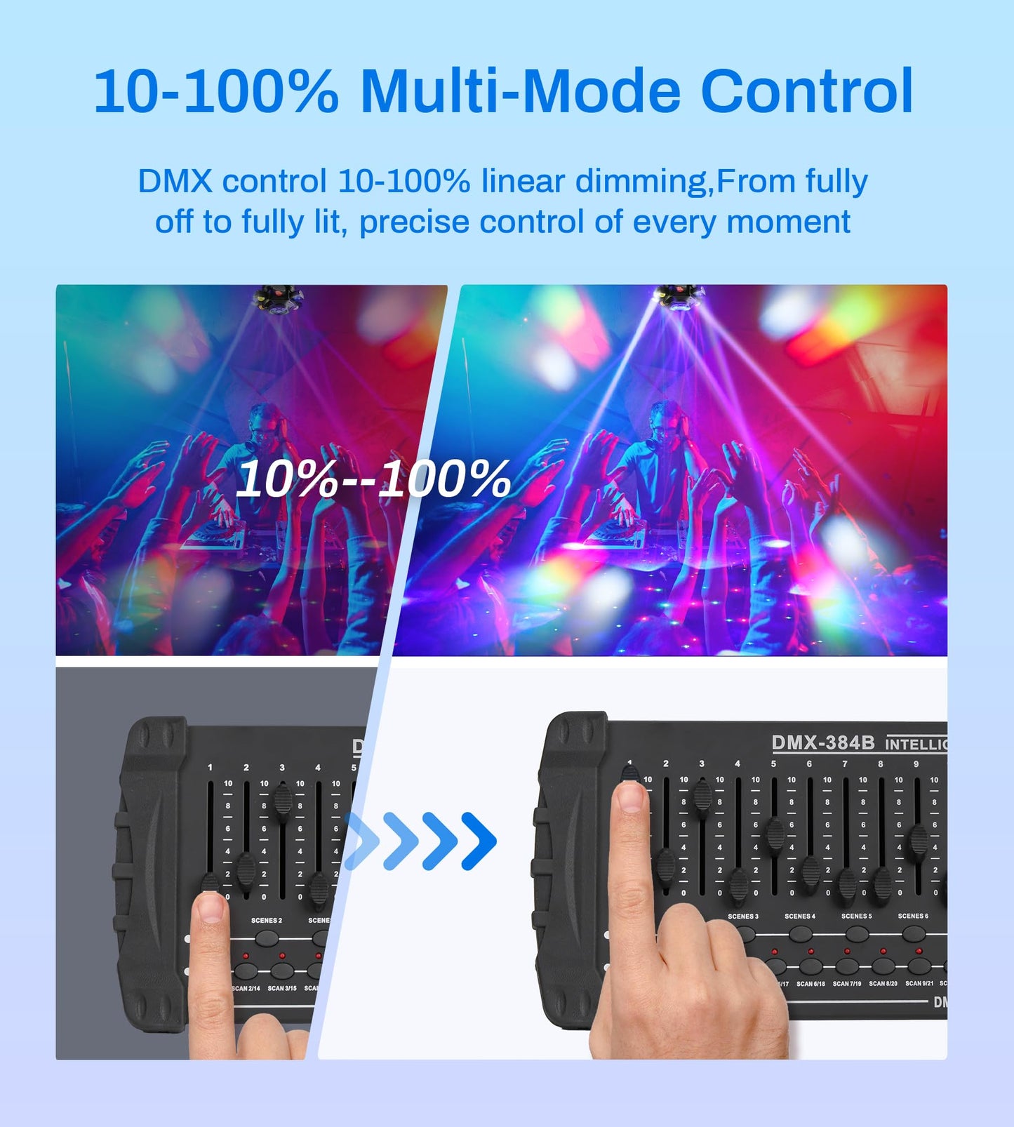 6 Arms Moving Head DJ Lights, Quality Metal Casing, 150W Disco Stage Light with RGBW 4-in-1 LED, DMX-512 & Sound Activation & Remote Control, Laser Party Lights for Bar, Wedding, Club Live House
