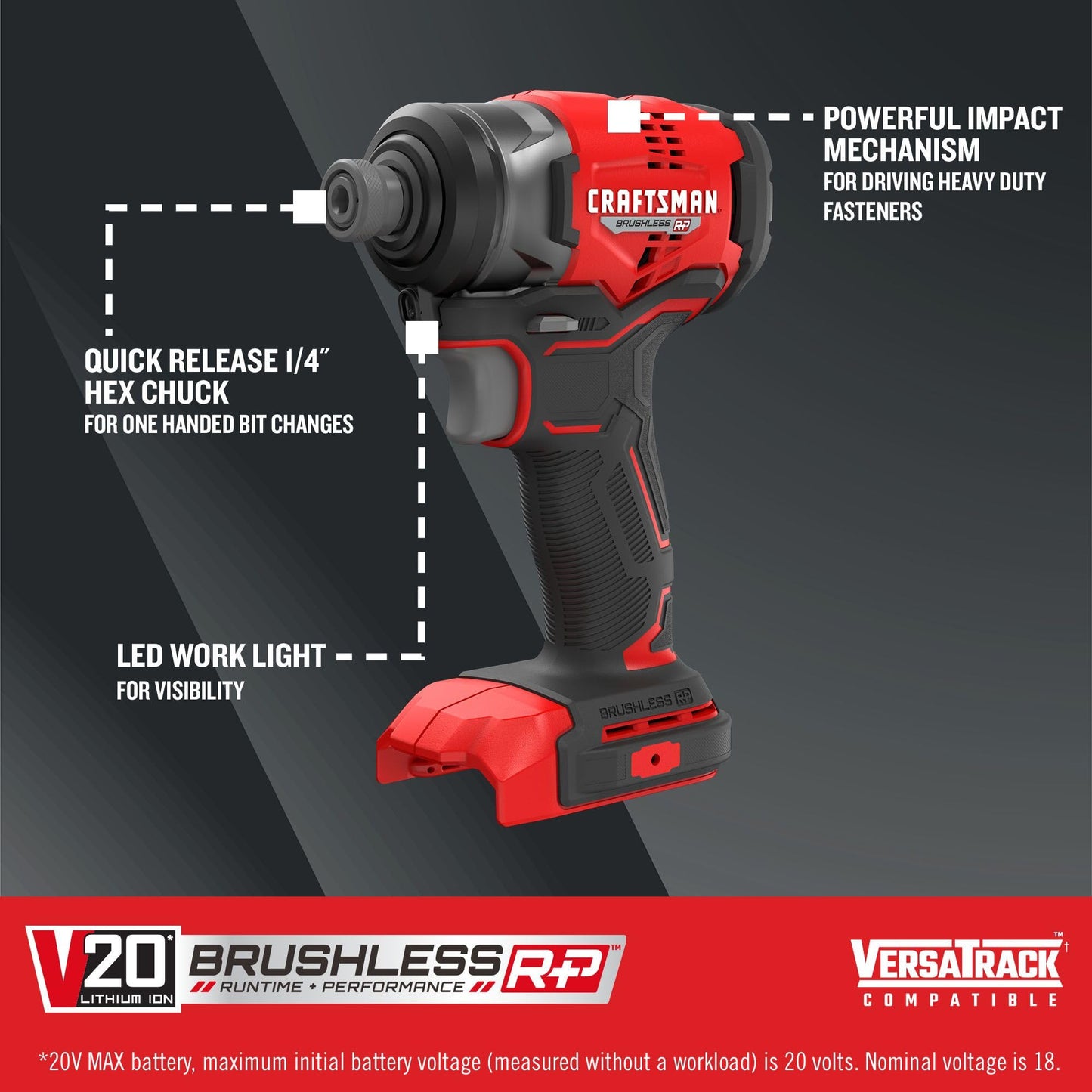CRAFTSMAN V20 Cordless Impact Driver, 1/4 Inch (CMCF813B) with Battery and Charger (CMCB204-2CK)