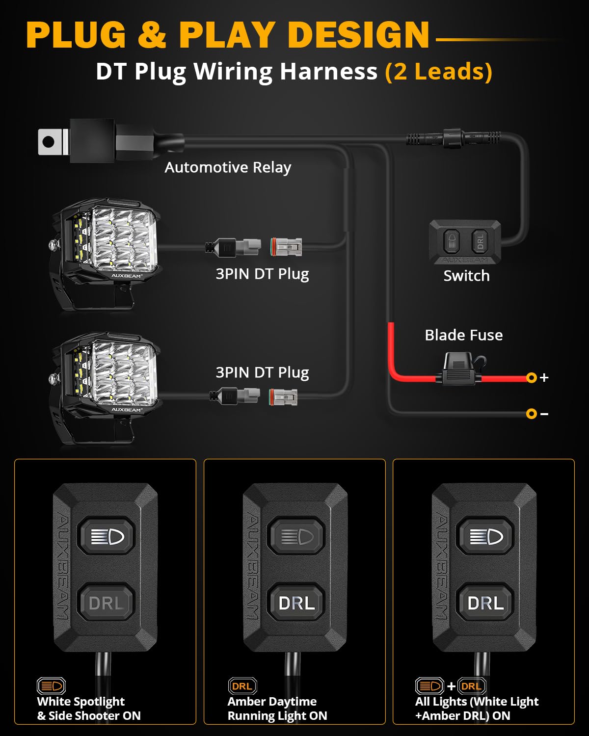 Auxbeam 5 Inch LED Pod Offroad Lights, 168W Super Bright Cube Pods Spot Flood Combo Driving Lights with Side Shooter, V-MAX Series Amber DRL Ditch Work Light with Yellow Cover for Truck Jeep SUV ATV