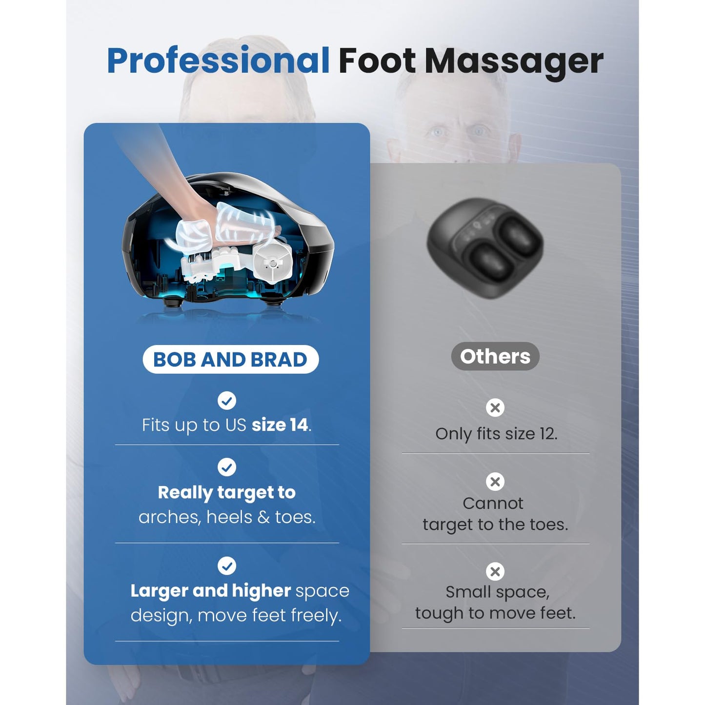 BOB AND BRAD Foot Massager Machine with Heat and Remote, Fits up to Size 14, Fathers Day Dad Gifts for Men Husband, Shiatsu Deep Kneading Foot Massager with 3 Adjustable Modes for Standing Worker