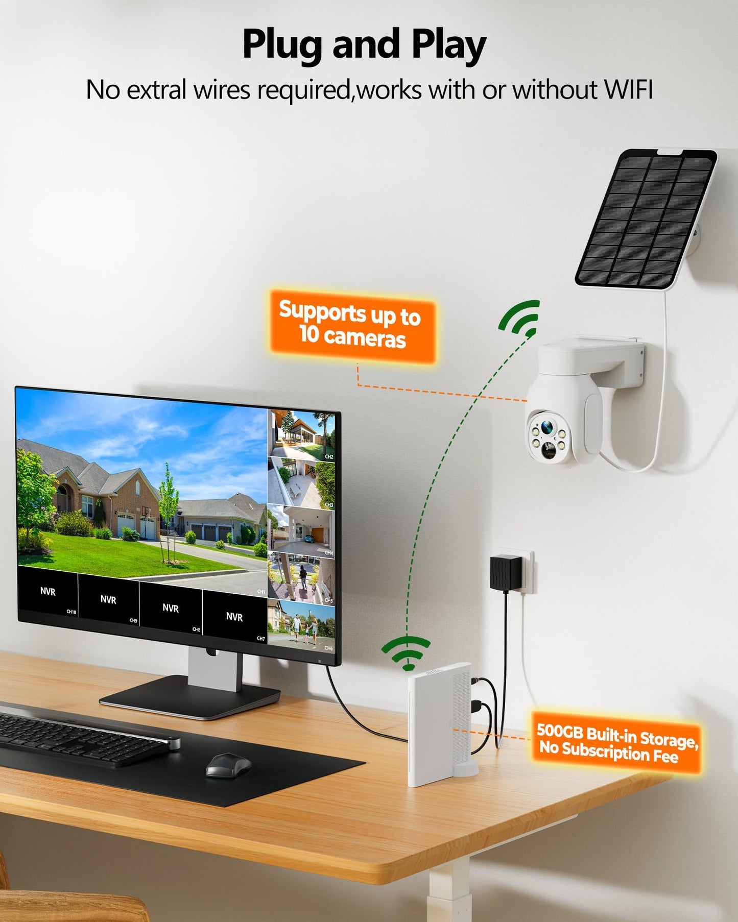 CAMCAMP Solar Security Cameras Wireless Outdoor, 4MP 2K Battery Powered WiFi System with 10CH NVR & 500GB HDD, 355° Pan Tilt PTZ, PIR Motion Detection, Color Night Vision, 2-Way Audio, No Monthly Fee