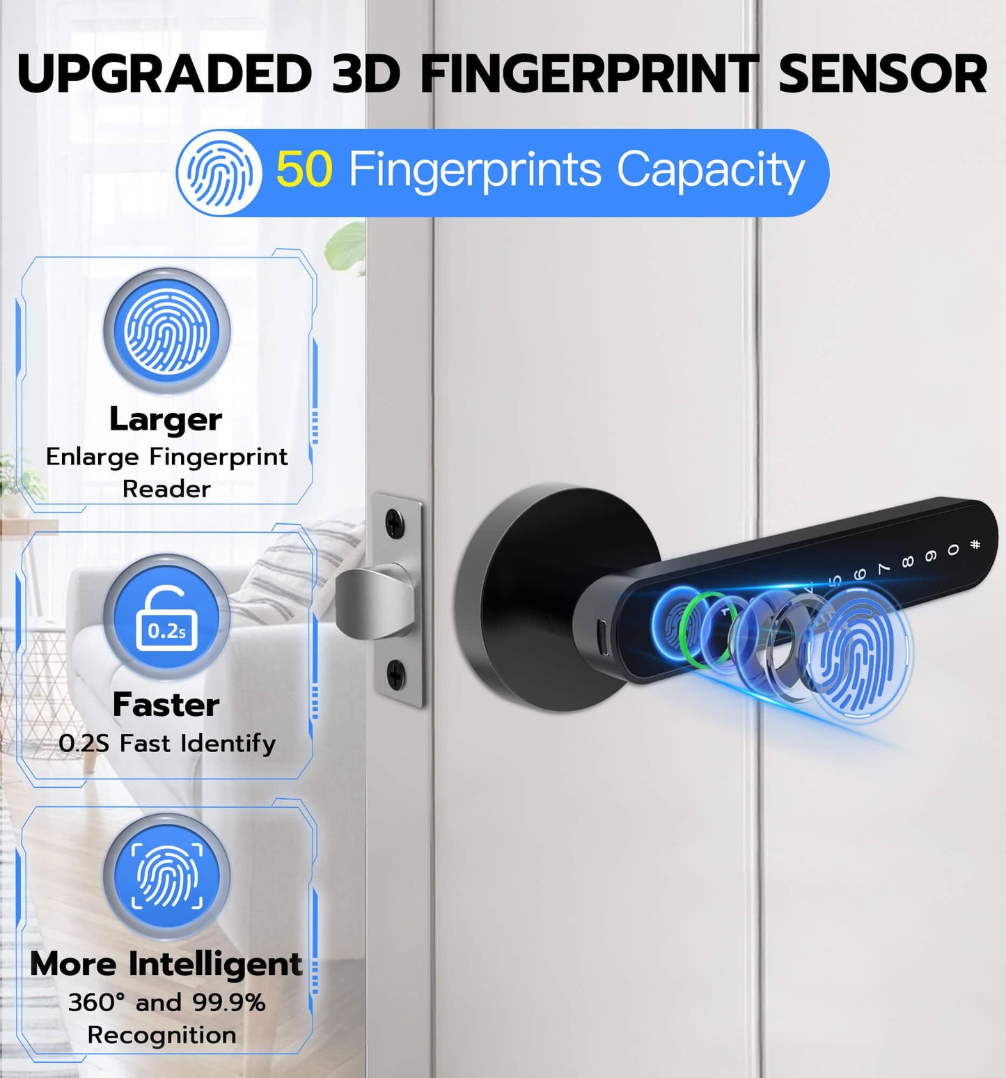 eLinkSmart Fingerprint Door Knob Lock, Smart Keyless Entry Door Lock with Code Keypad Handle, Biometric Electronic Security Locking Door Lever Locks for Bedroom Interior Indoor Room - Black