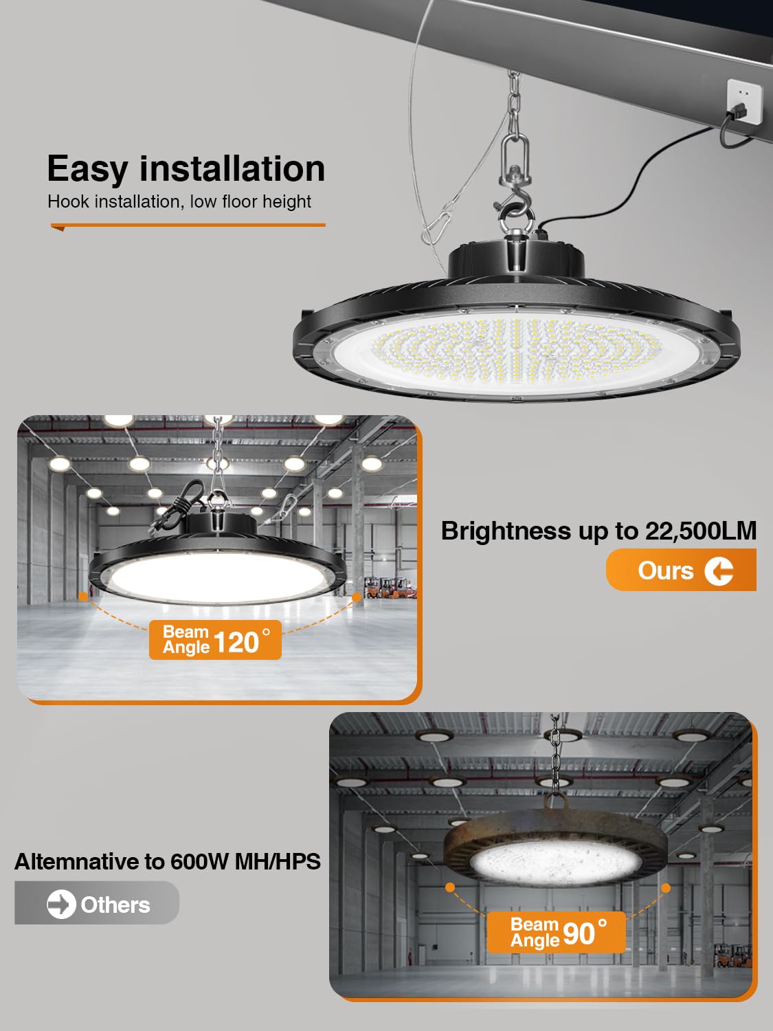 ONLYLUX UFO LED High Bay Light, 10 Pack, 150W, 5000K, 22500LM, High Bay LED Shop Lights with 5' Cable(Eqv.600w Mh/Hps/Hid) for Garage Factory Workshop Warehouse Barn