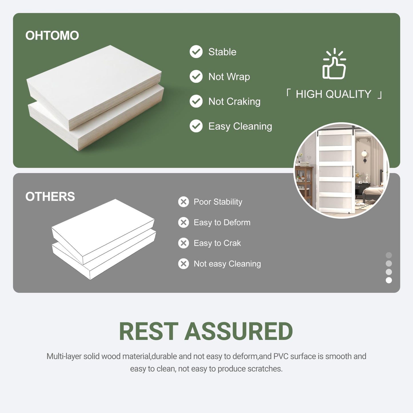 OHTOMO 36 in x 84 in Sliding Barn Door, 5-Lite Frosted Glass Door with 6.6FT Hardware Kit, Floor Guide Included, Waterproof PVC Surface, Pre-Drilled Holes, Need Assembly for Bathroom Kitchen White