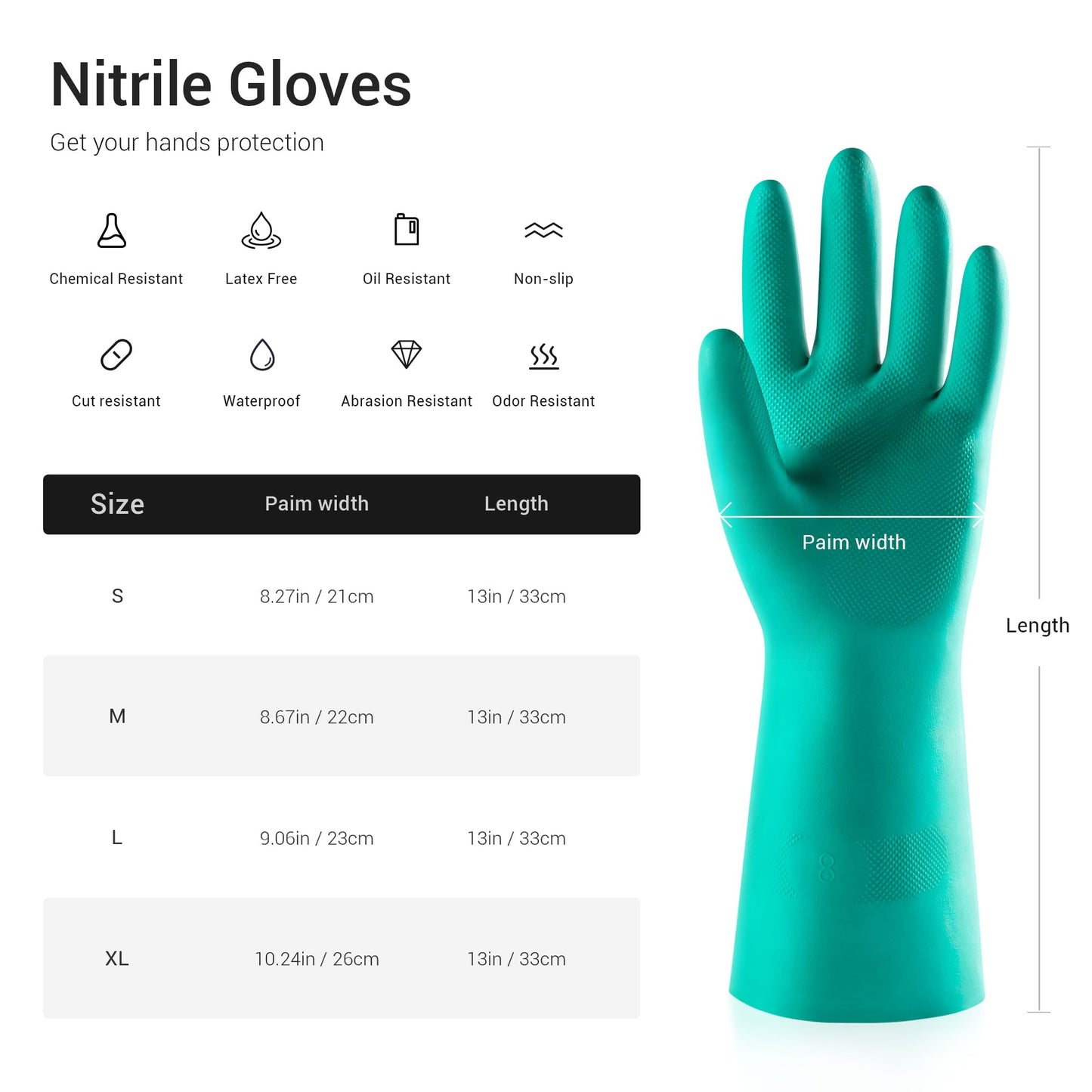 ThxToms 5 Pairs Nitrile Chemical Resistant Gloves, 15mil,13", Reusable Latex Rubber Free Heavy Duty Gloves, Acid Alkali Oil Protection, Industrial Use and Household Cleaning, Non-Slip, Medium