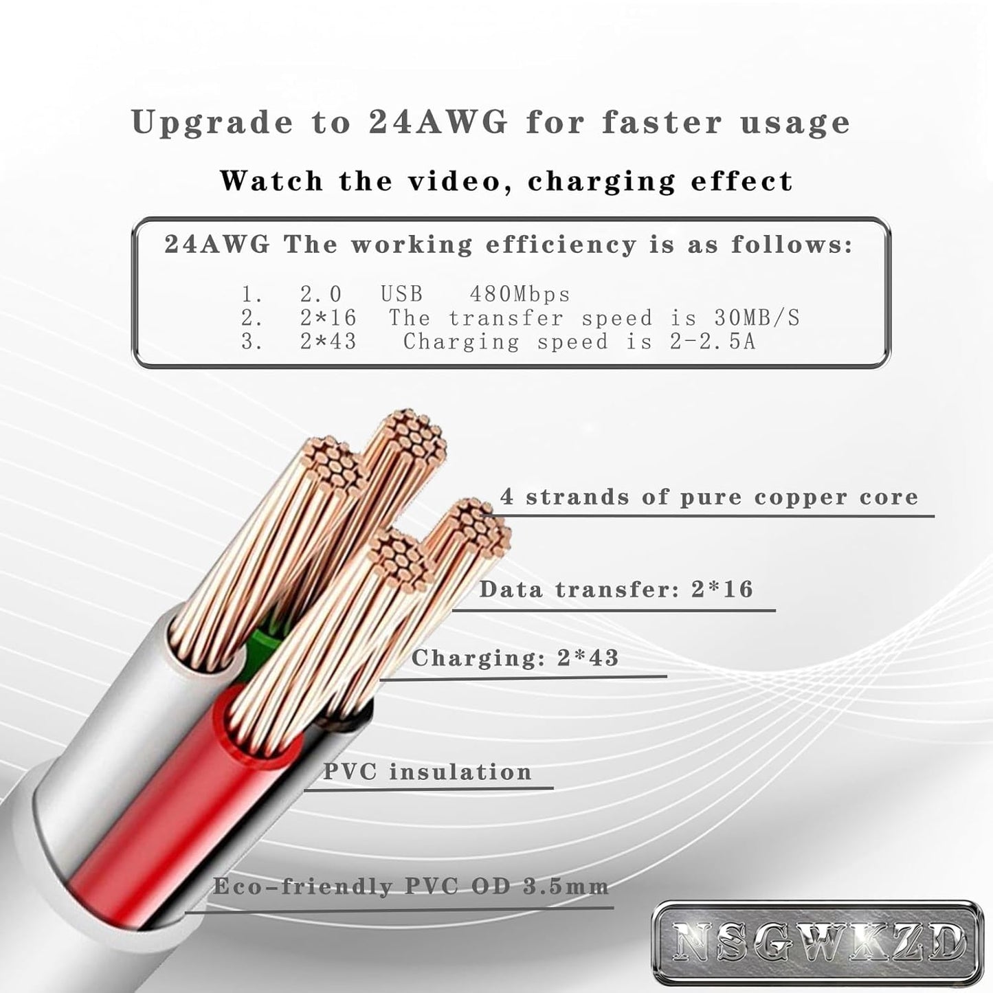 3.3 2-Pack, 2.0 2A White USB Extension Cable FT USB Extender Cord Fast Charging and Data Transfer