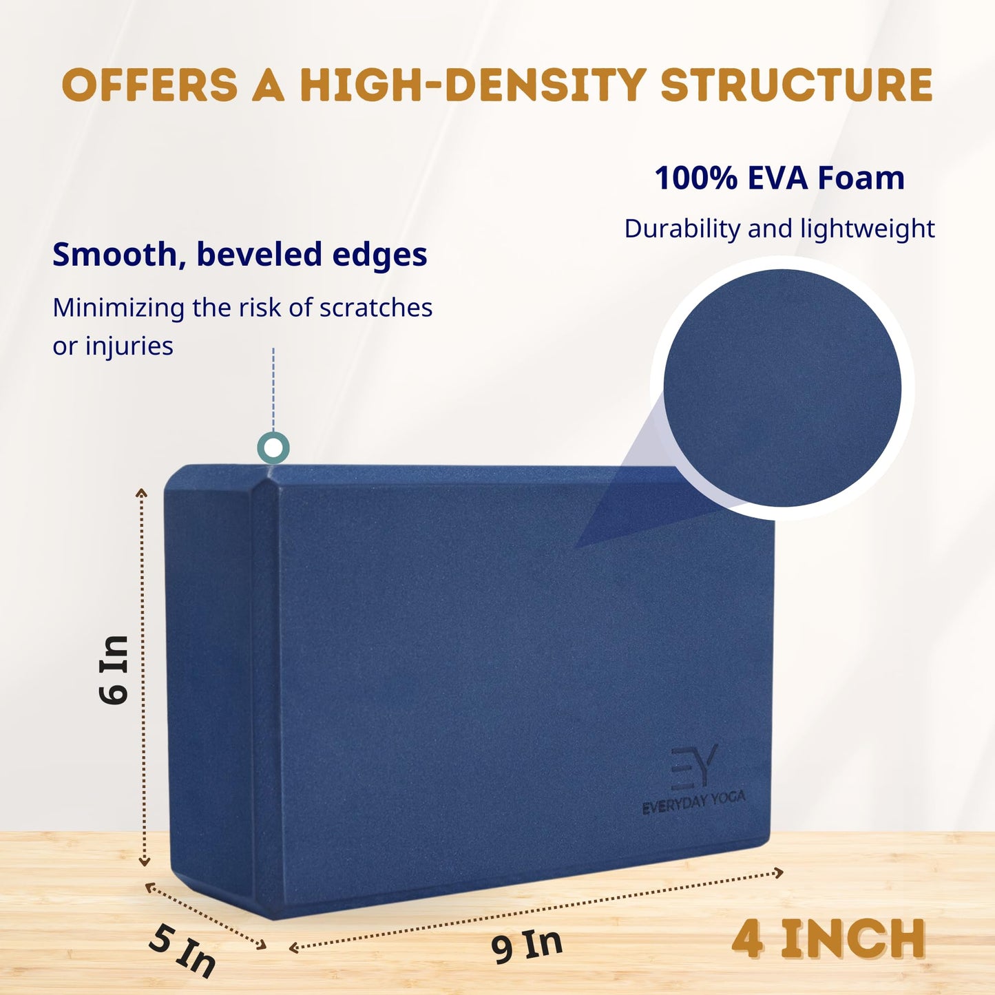 Everyday Yoga Foam Yoga Block 4 Inch - High-Density EVA Support Block for Stability, Balance & Flexibility, Lightweight, Durable & Comfortable - True Navy