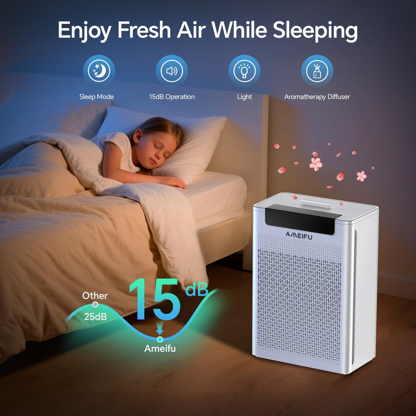 AMEIFU Air Purifiers for Home Large Room up to 3000sq.ft, H13 True Hepa Air Purifiers for Pets Hair, Dander, Smoke, Pollen, 3 Fan Speeds, 5 Timer Air Cleaner