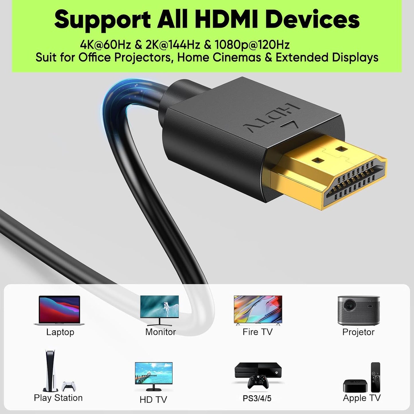 1FT 10-Pack, 4K 1FT Multi-pack,Slim 2.0 1 4K@60Hz,2K@165/144Hz,HDCP 2.2, CL3 Short HDMI Cable HDMI to HDMI Cable HDMI