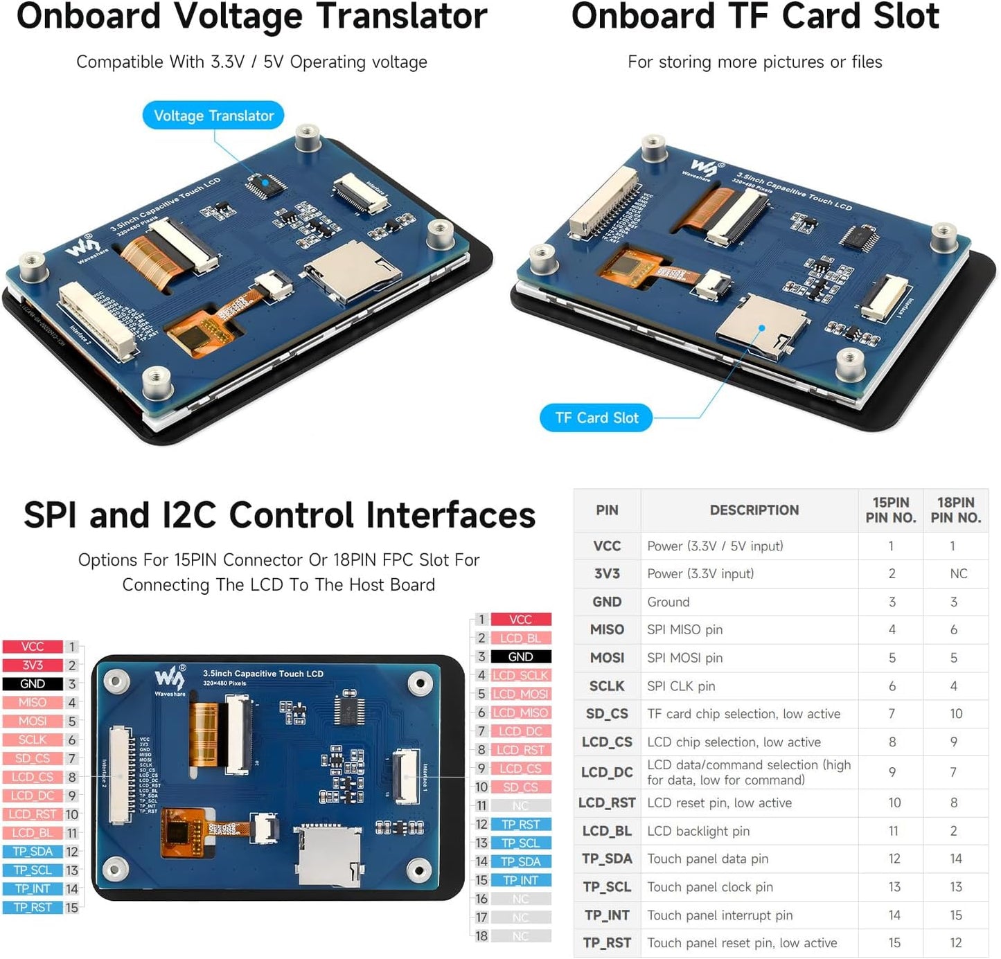waveshare 3.5inch 5/4B/3B/Zero/Zero 2W/Pico ESP32 Arduino,320480 Capacitive Touch Display Module, Compatible