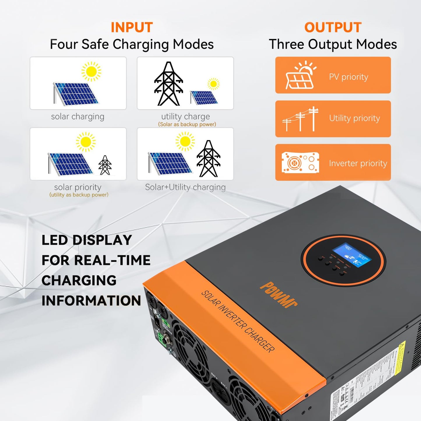 PowMr Solar Inverter 3200W 24VDC to 110VAC, 3200W Pure Sine Wave Inverter Bulit-in 60A MPPT Controller, Off-Grid 3000W Power Inverter for Home Energy Storage Battery Backup