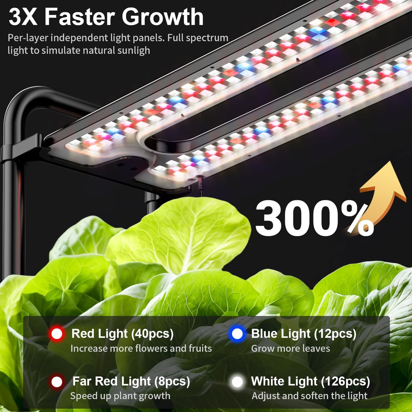 Growell 17 Pods Hydroponics Growing System & Large 90 Pods Vertical Garden