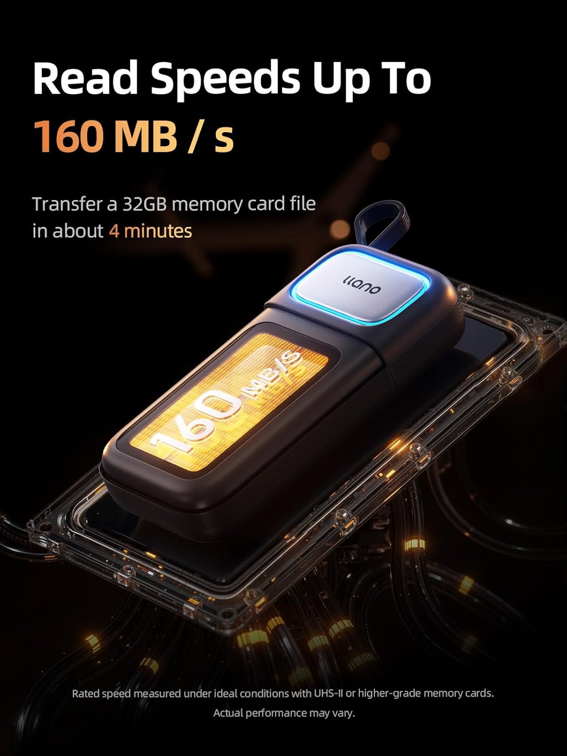 llano F13 2-in-1 3.2 Gen1 High-Speed SD/Micro SD Card Reader Adapter(UHS-I Supported),Holder Case, Built-in Slot