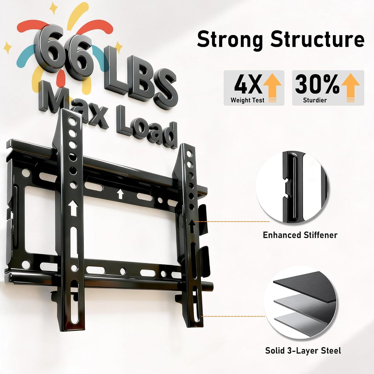 Alrhipvm 17-43 inch 66lb, VESA200x200mm Fixed TV Wall Mount Bracket, Low Profile for Most LED LCD OLED Flat Curved