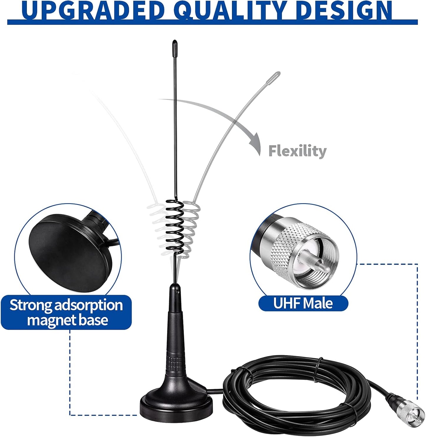 BINGFU 27MHz PL259 CB Radio Antenna & BNC Male Magnetic Base Compatible with Cobra Midland Uniden Maxon President