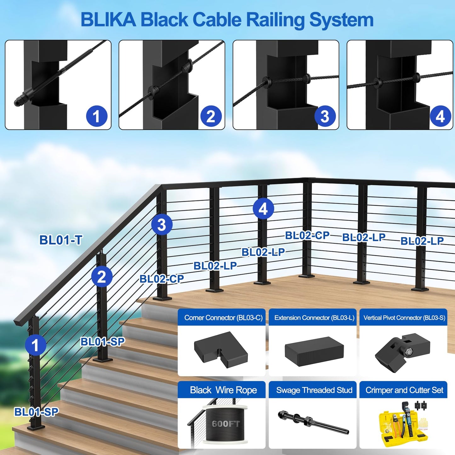 BLIKA Black 90 Flat Handrail Corner Connectors with Screws, POM Material, Polished Finish, for Cable Railing Handrails
