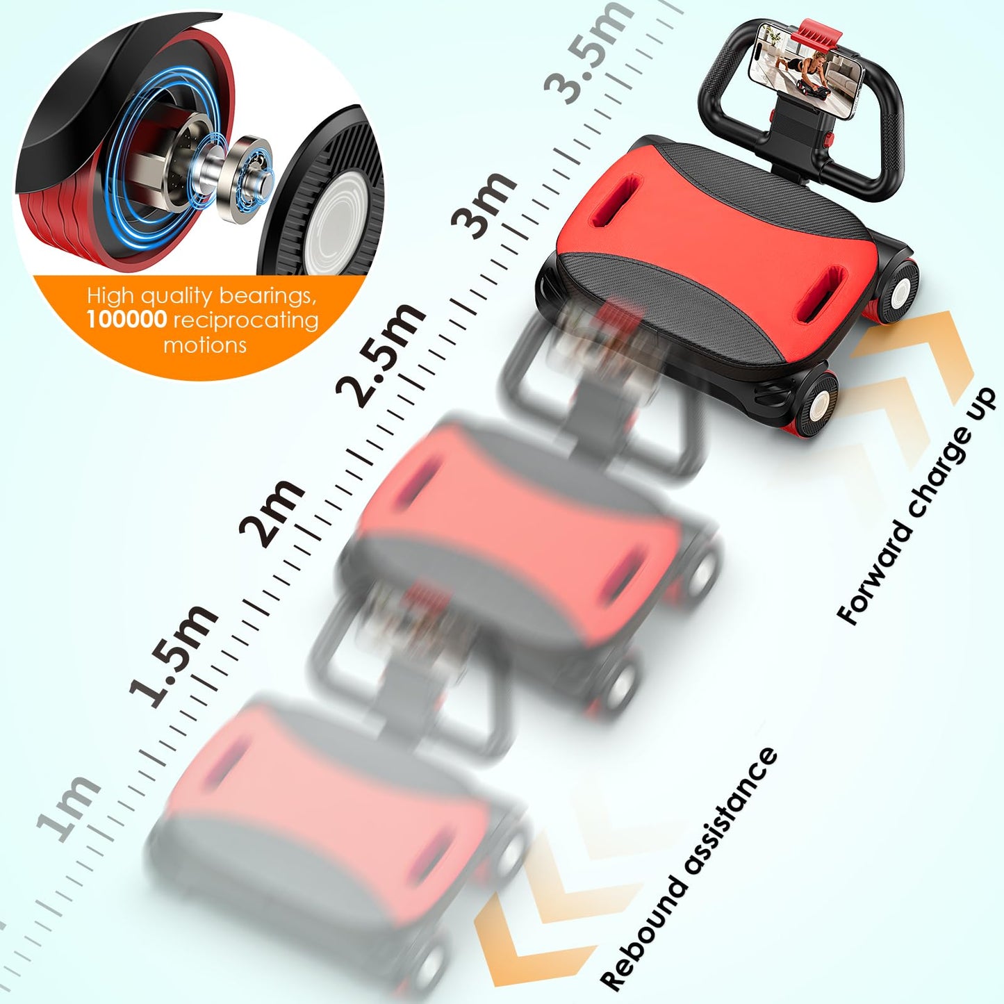 FIAMERMOR 2026 ab roller wheel - 4 wheel elbow support abdominal wheel automatic rebound abdominal fat burning weight loss core training equipment home/gym