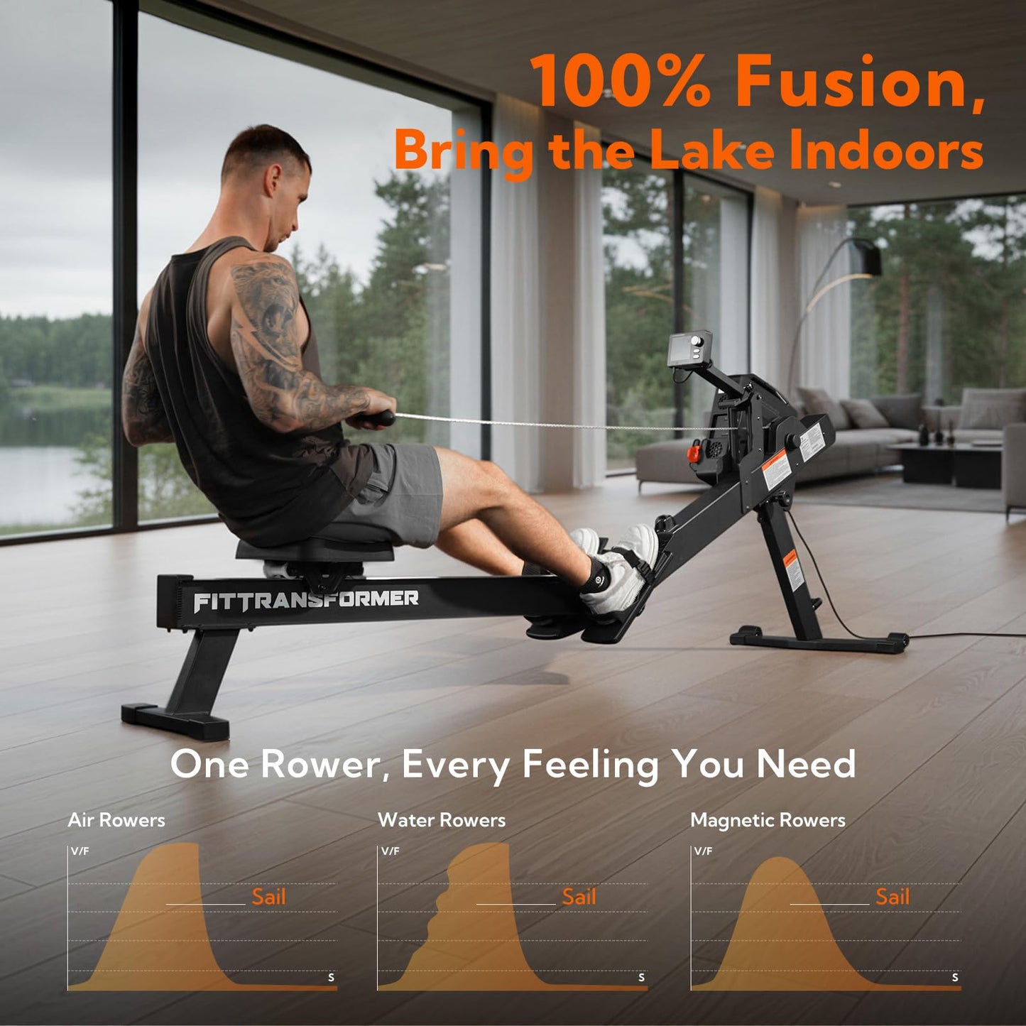 FITTRANSFORMER Sail Smart Home Gym, 3-in-1 Rowing Machine, Digital Weight System for Strength & Cardio Training, All-in-One Gym Equipment, Functional Rower Station
