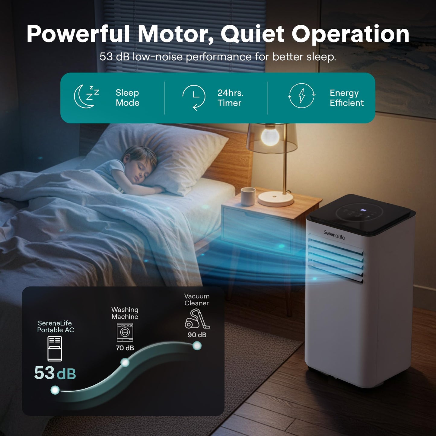 SereneLife 8000 BTU Portable Air Conditioner with Heat, Compact 4-in-1 Portable AC & Heater for Room Up to 350 Sq Ft with Dehumidifier & Fan Function, Remote Control, Window Mount Kit, 13" x 11" x 26"