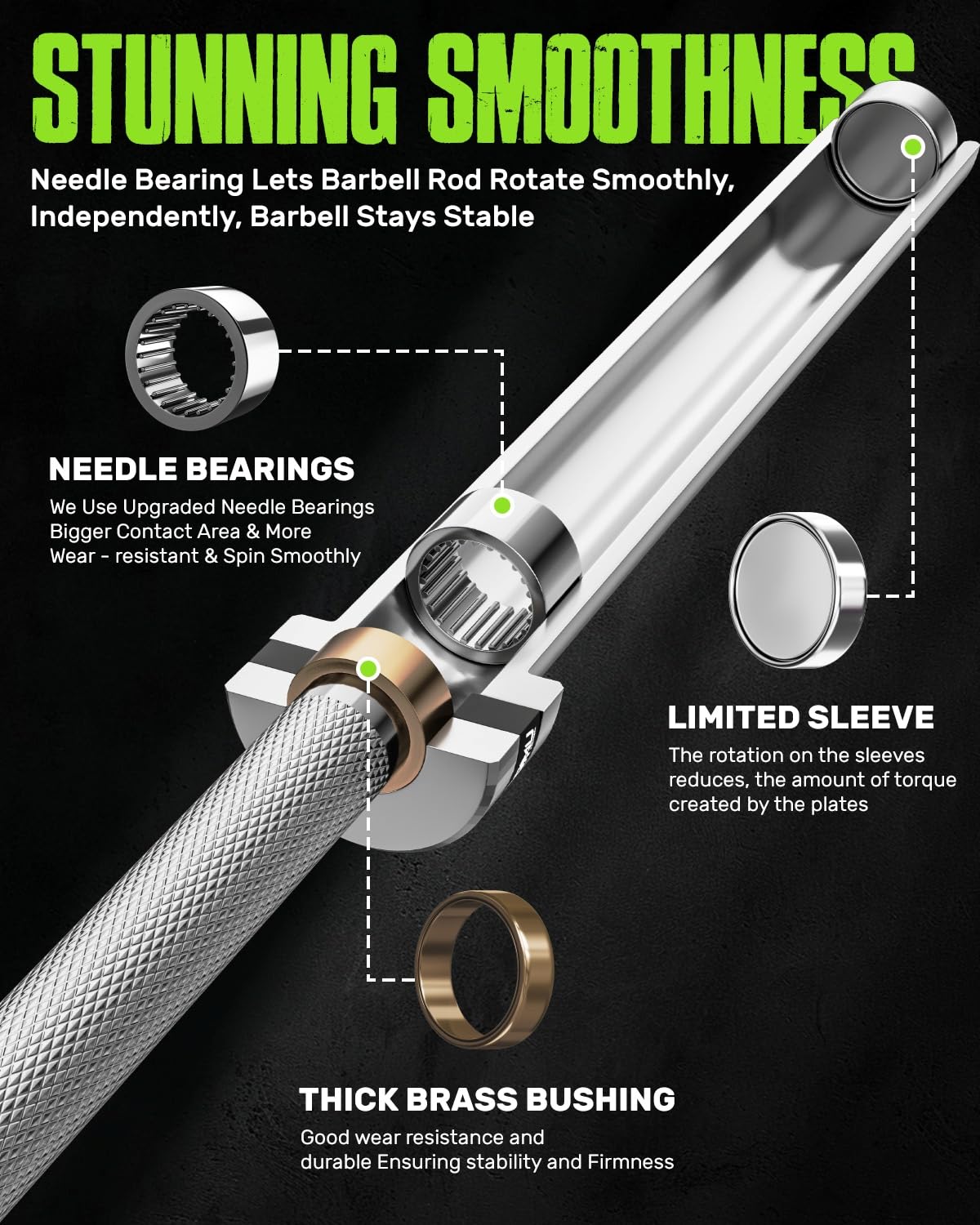 Goimu PB01 7FT Olympic Barbell, Weight Bar with Knurled Grip, 1500LB Capacity Strength Training Deadlift Bar for Squat, Weightlifting, Bench Press, Fits 2-inch Standard Weight Plates, Silver
