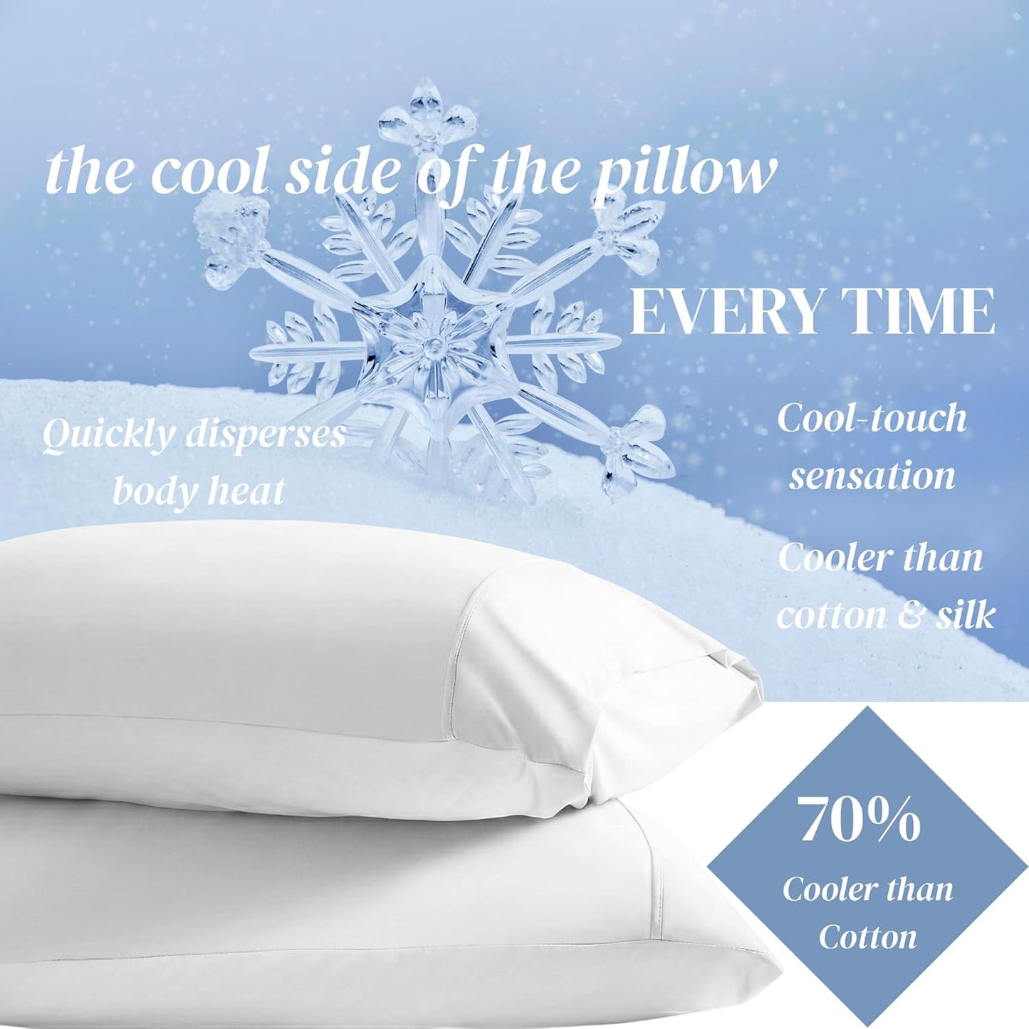 Beckham Hotel Collection Bed Pillows - Soft Down Alternative with Cooling Pillowcases | Queen Size Set of 2, White