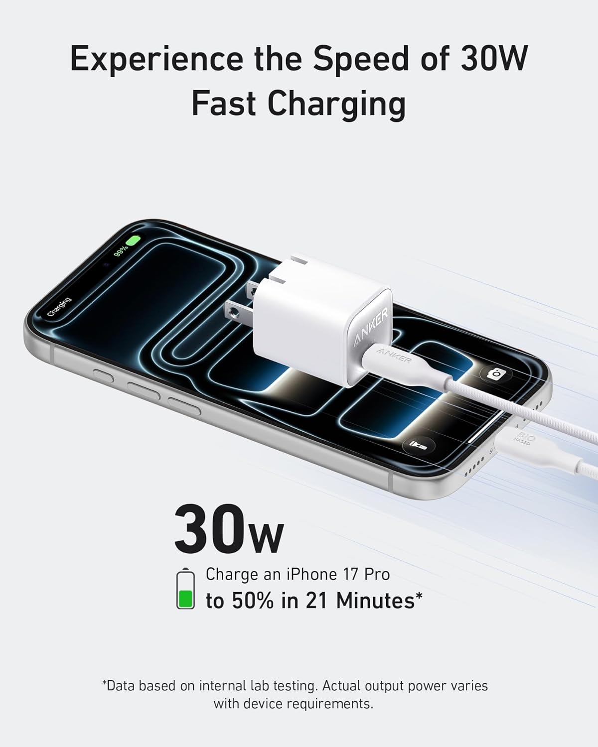 Anker 30W 3.0 17/16 Nano USB C Charger Block, PIQ Foldable iPhone Charger Fast Charging for iPhone Series, Galaxy