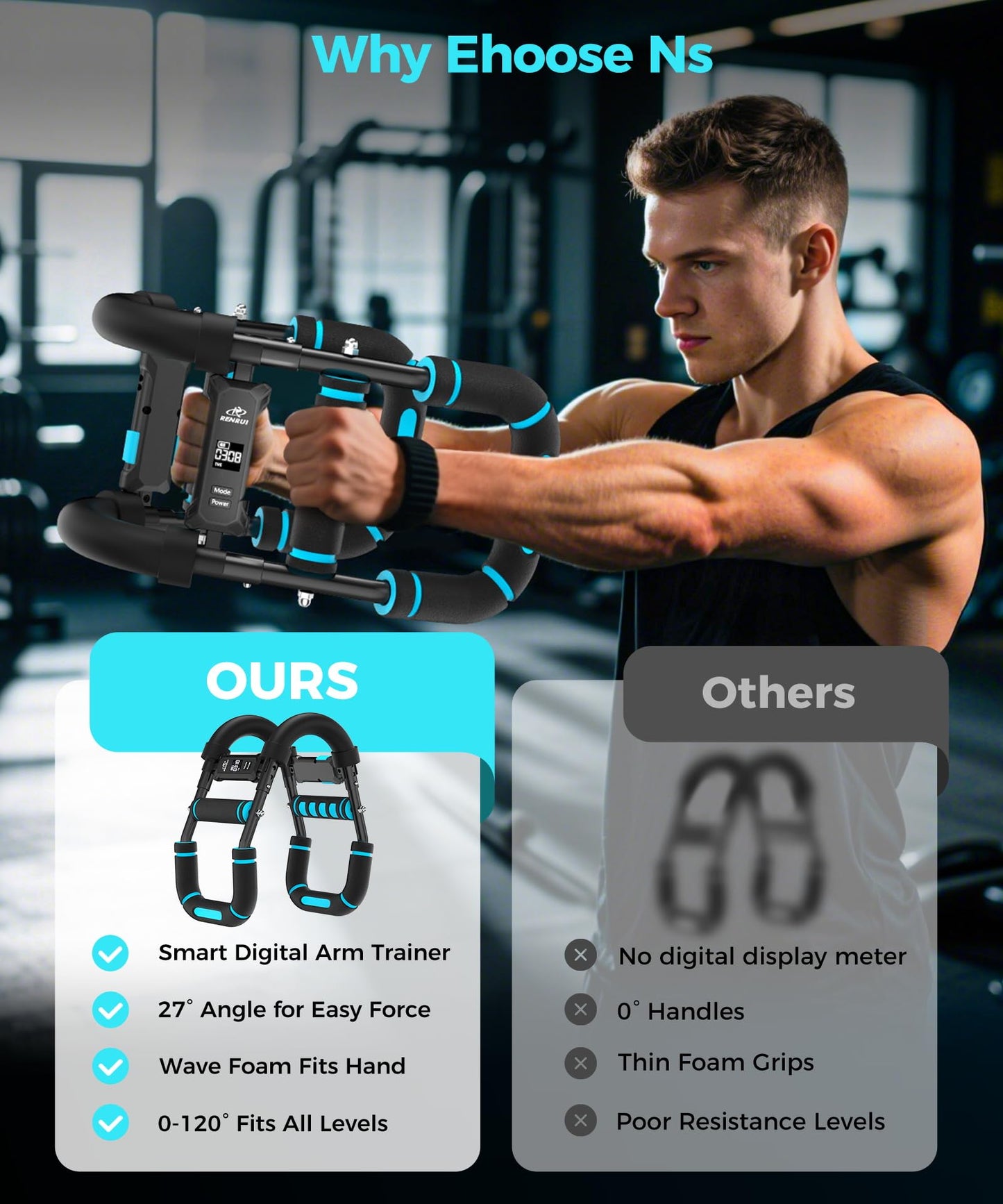 Twister Arm Trainer & Chest Workout Equipment with Digital Display - Auto Reps & Calorie Estimator, 40-120 lbs Home Gym Chest Exerciser for Men, Blue Pro