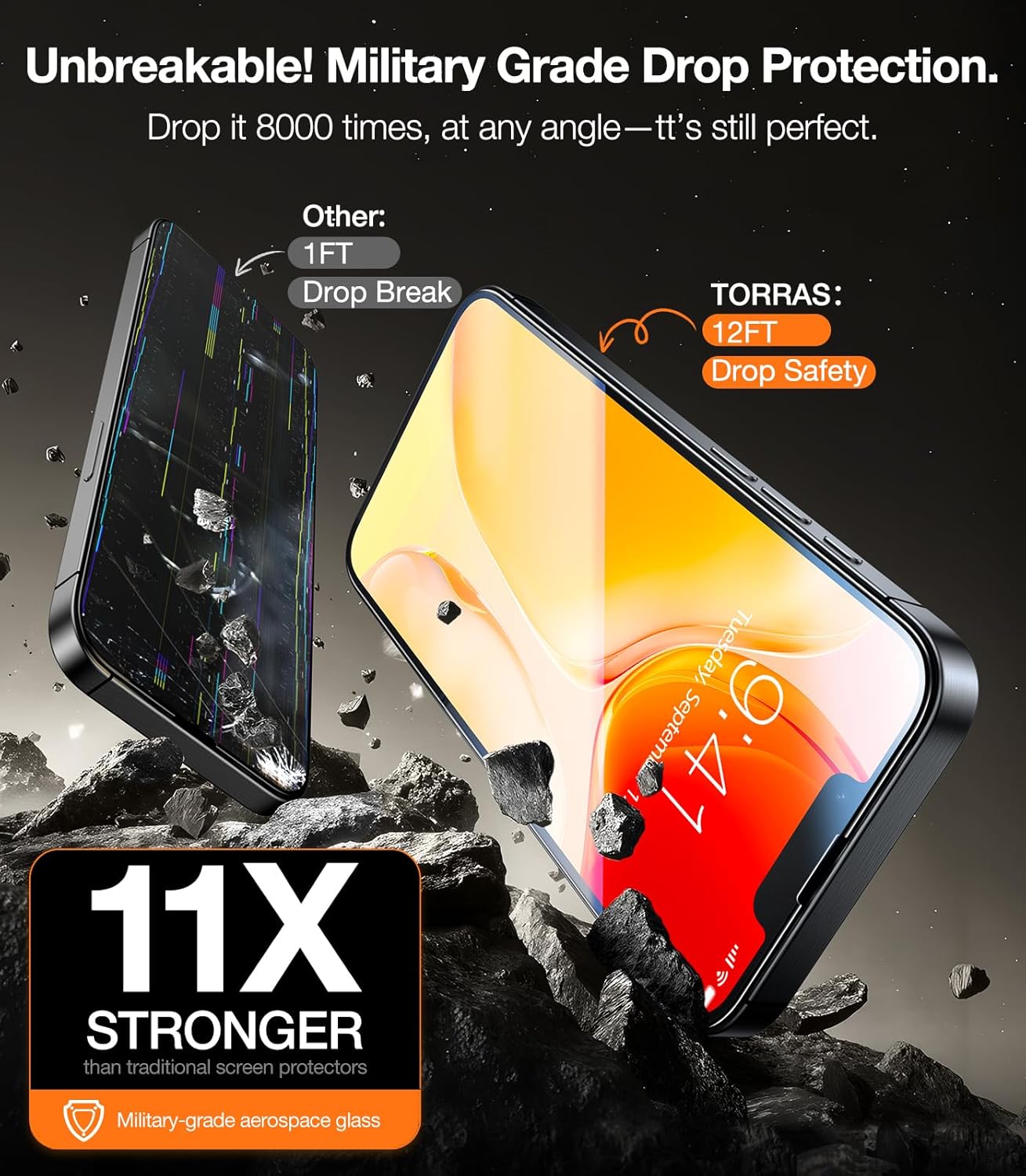 17e/16e/14/13 Pro/13 [NO.1 [12 9H+ 2 Pack 6.1 inch TORRAS Unbreakable for iPhone Screen Protector Military-Grade] FT