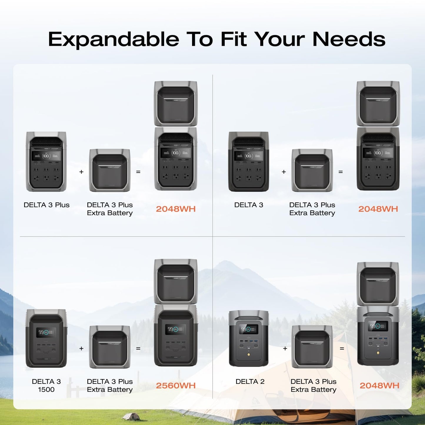 EF ECOFLOW Delta 3 Series Smart Extra Battery, 1024Wh LiFePO4 Expansion Battery for Power Station Delta 2/Delta 3/Delta 3 Plus/Delta 3 1500