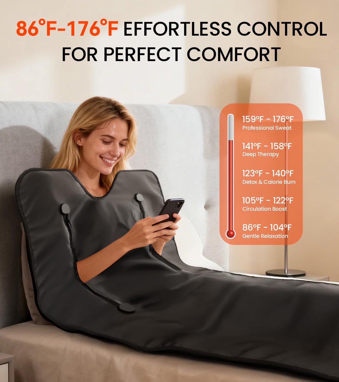 IKRUTO Infrared Sauna Blanket - PU Sauna Blanket for Detox & Relaxation 86℉-176℉ Adjustable, 60 Min Timer, Body Blanket with 5 pcs Detox Wrap & Portable Carring Bag at Home Sauna