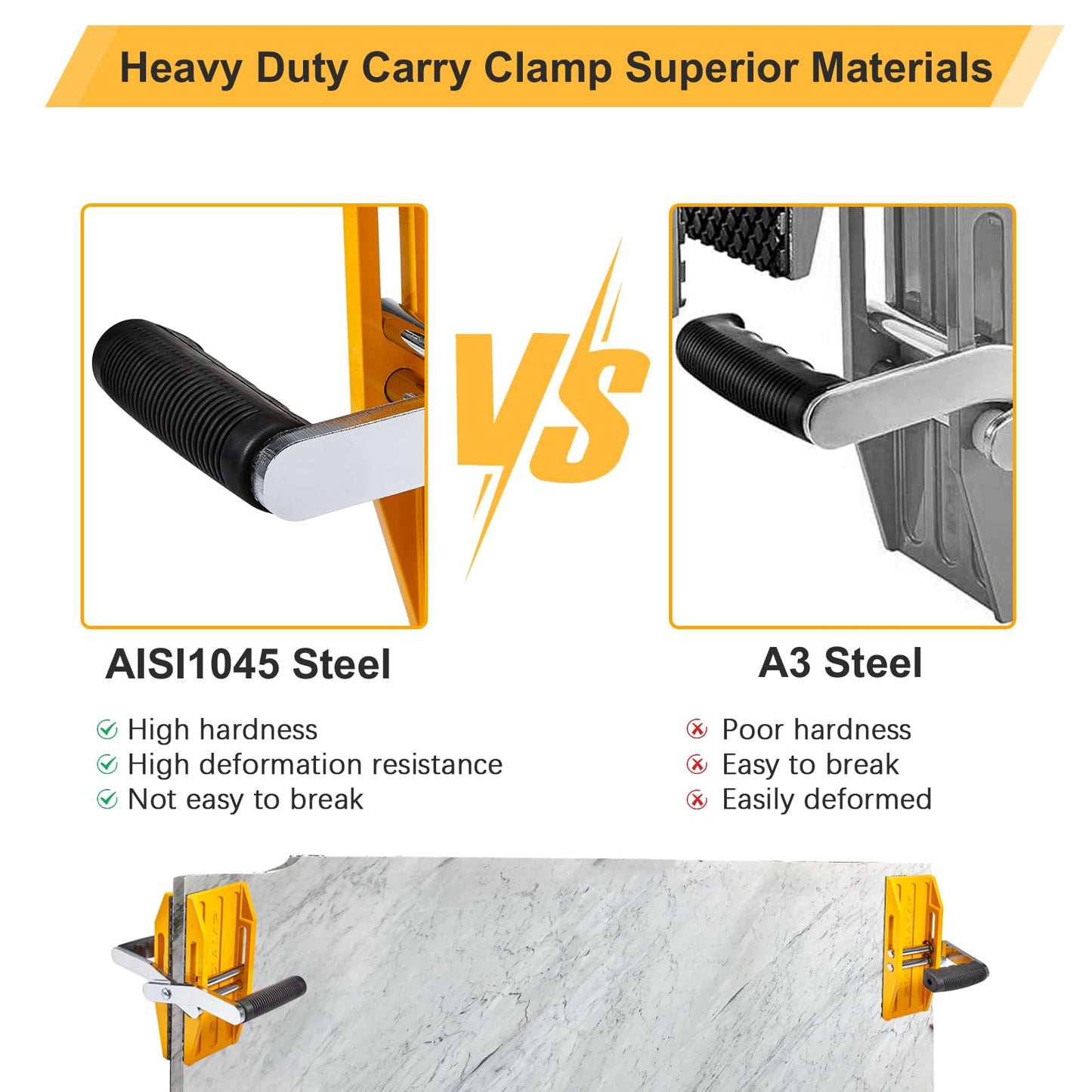 Double Handed Stone Carrying Clamps,Panel Carriers Lifting Tools,660 LBS Heavy Duty Carry Clamp for 0-2.36in Glass Quartz Slabs Marble with Rubber-lined,Granite Lifting Clamp 2Pack Yellow