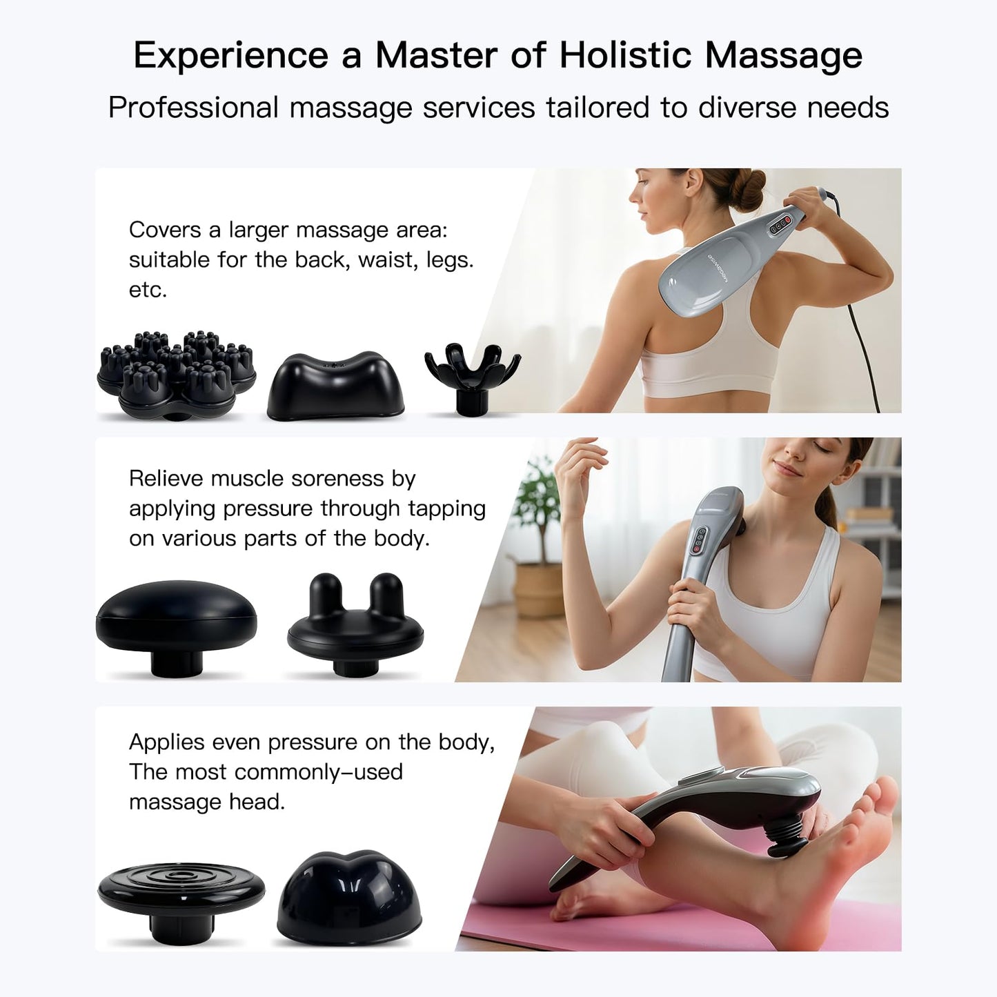 MEGAWISE Handheld Deep Tissue Neck Back Massager for Shoulders, Waist, Legs, 3600 RPM Powerful Motor Electric Neck Massager with 5 Nodes & 5 Speeds, A Little Heavy