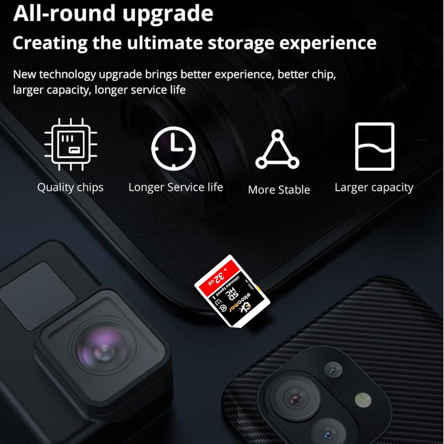 Ekoomar 10, 100MB/s 32GB (Pack 1) Card - Class High-Speed Memory Card with for Digital Camera, Dash Cam, & Video