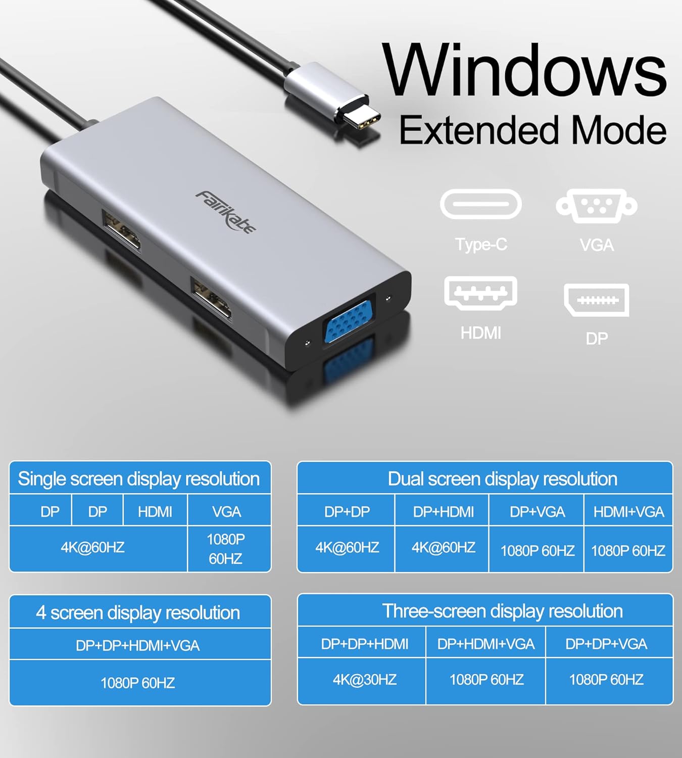 fairikabe 4in1 4K USB C Docking Station Dual Monitor Display Port Splitter, USB-C to Dual DisplayPort Hub HDMI VGA