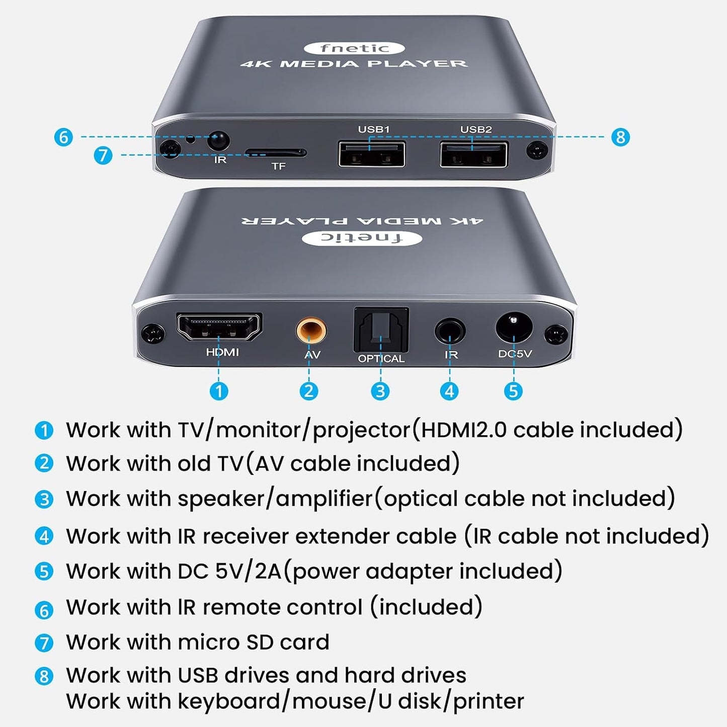 fnetic 4K MP4 H.265/HEVC, HD Digital Media Player, TV Video Player for USB Drive/Micro SD Card, Digital Signage, Auto