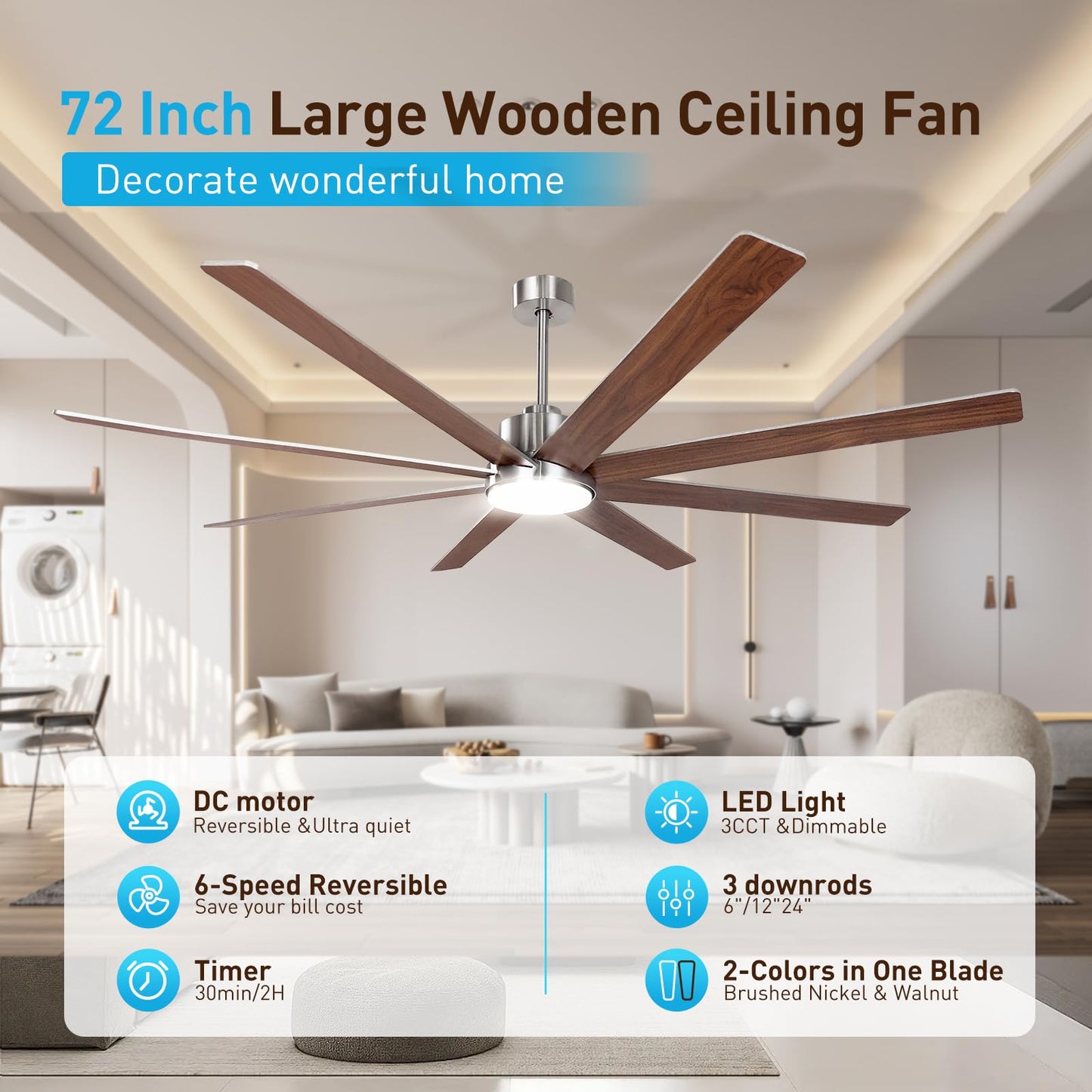 Minislak 72Inch Large Brushed Nickel Ceiling Fans with Light and Remote Control,8 Wooden Blades,6-Speeed,3CCT,Quiet Reversible DC Motor,Indoor Outdoor Ceiling Fan for Patio/Living Room/Garden