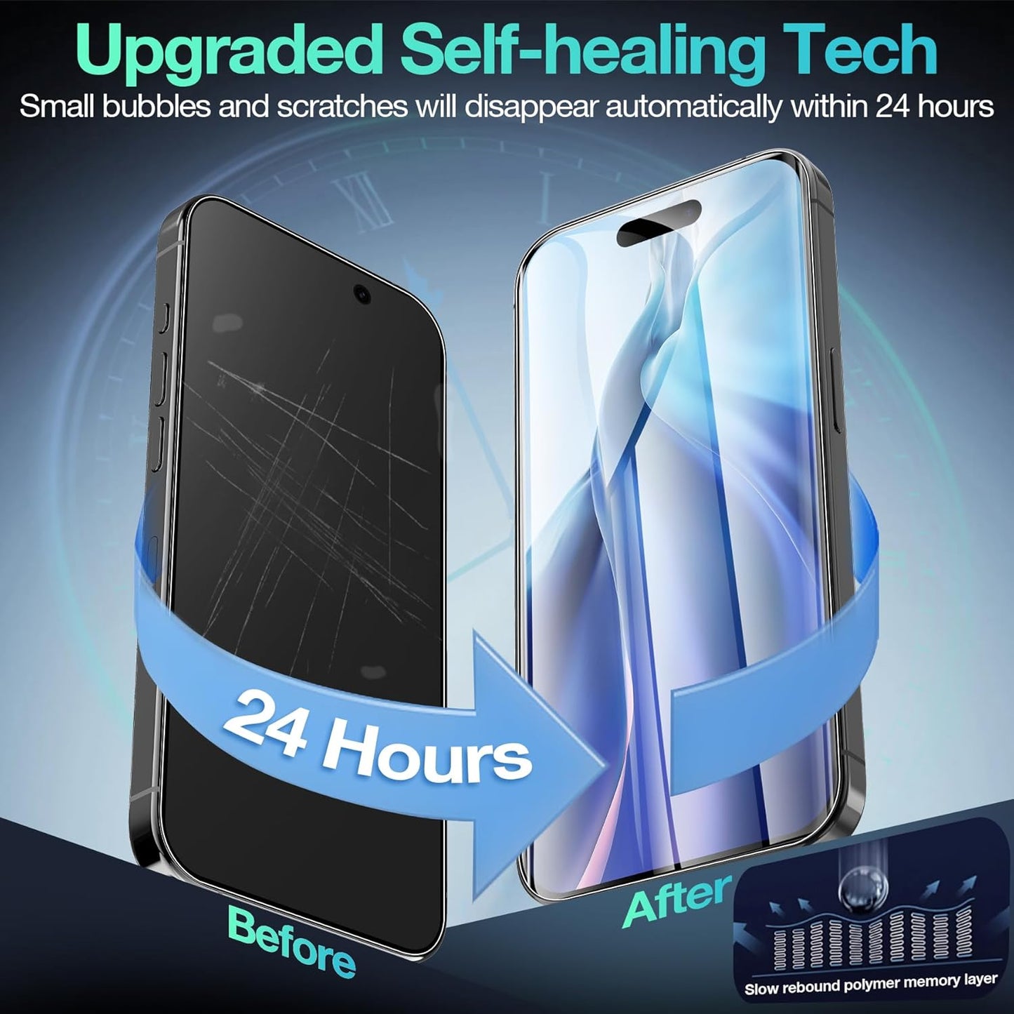 3 Pack 17 17 Flexible Film for iPhone Pro Max Screen Protector[NOT GLASS], Non-breakable Soft TPU Hydrogel Film