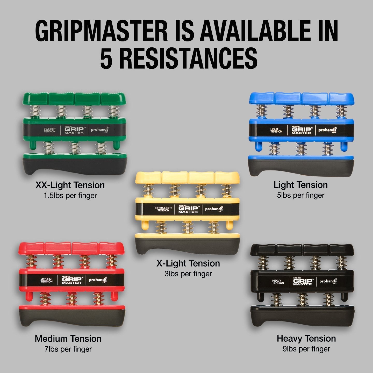 Prohands Gripmaster Hand Exerciser, Finger Exerciser (Hand Grip Strengthener), Spring-Loaded, Finger-Piston System, Isolate and Exercise Each Finger, (9 lb Heavy Tension, Black-Gripmaster)