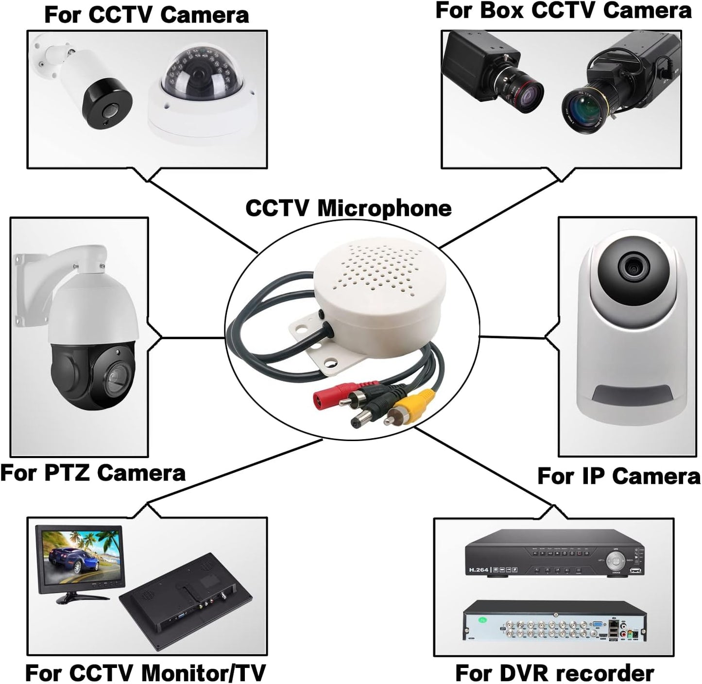 Vanxse Audio-receivers and Video-receivers Mini Amplifier Microphone and Speaker High Sensitive Two Way Audio
